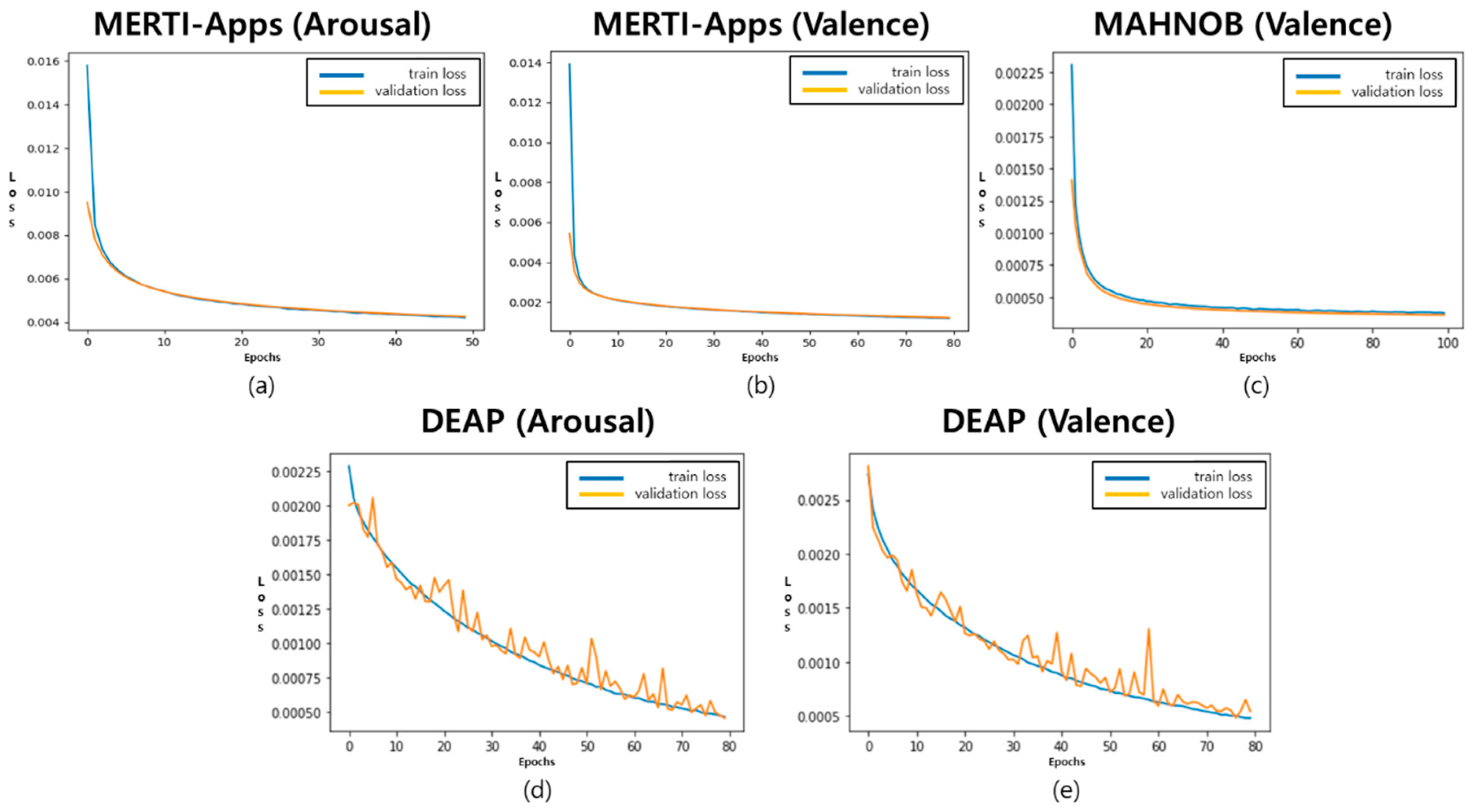 Electronics 09 01988 g011 Electronics 09 01988 g011