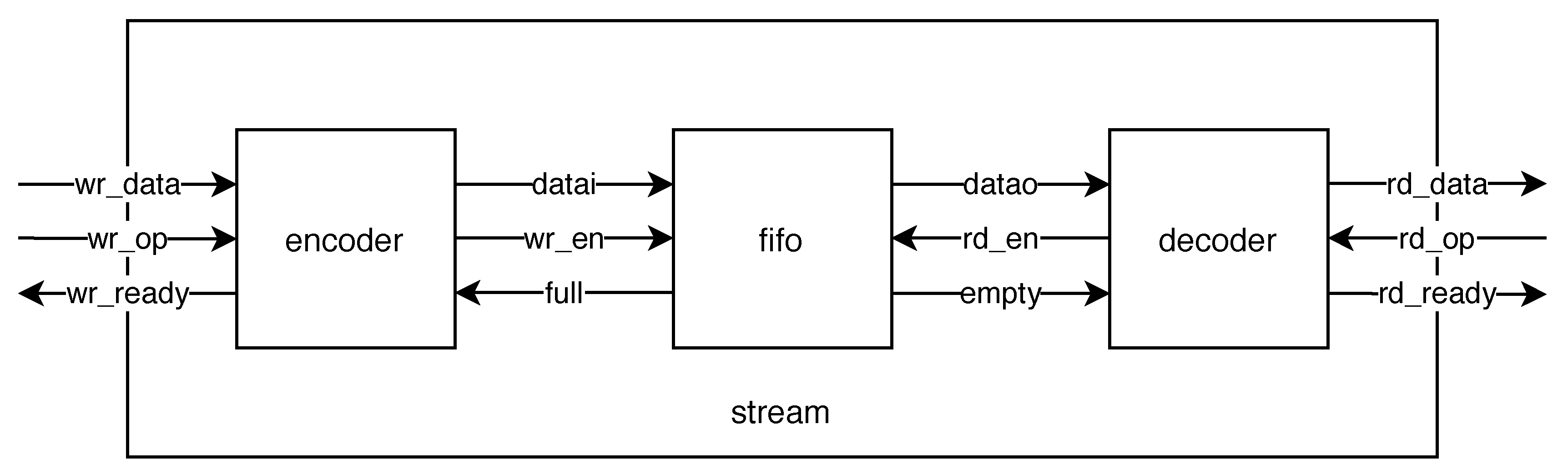 Electronics 09 01989 g002