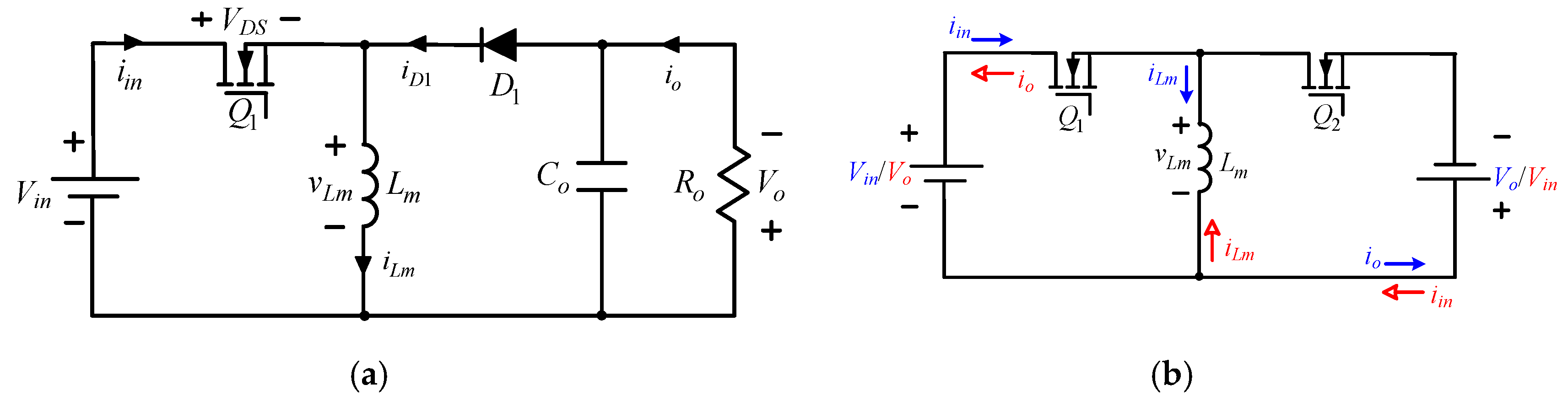 Electronics 09 01990 g002 Electronics 09 01990 g002