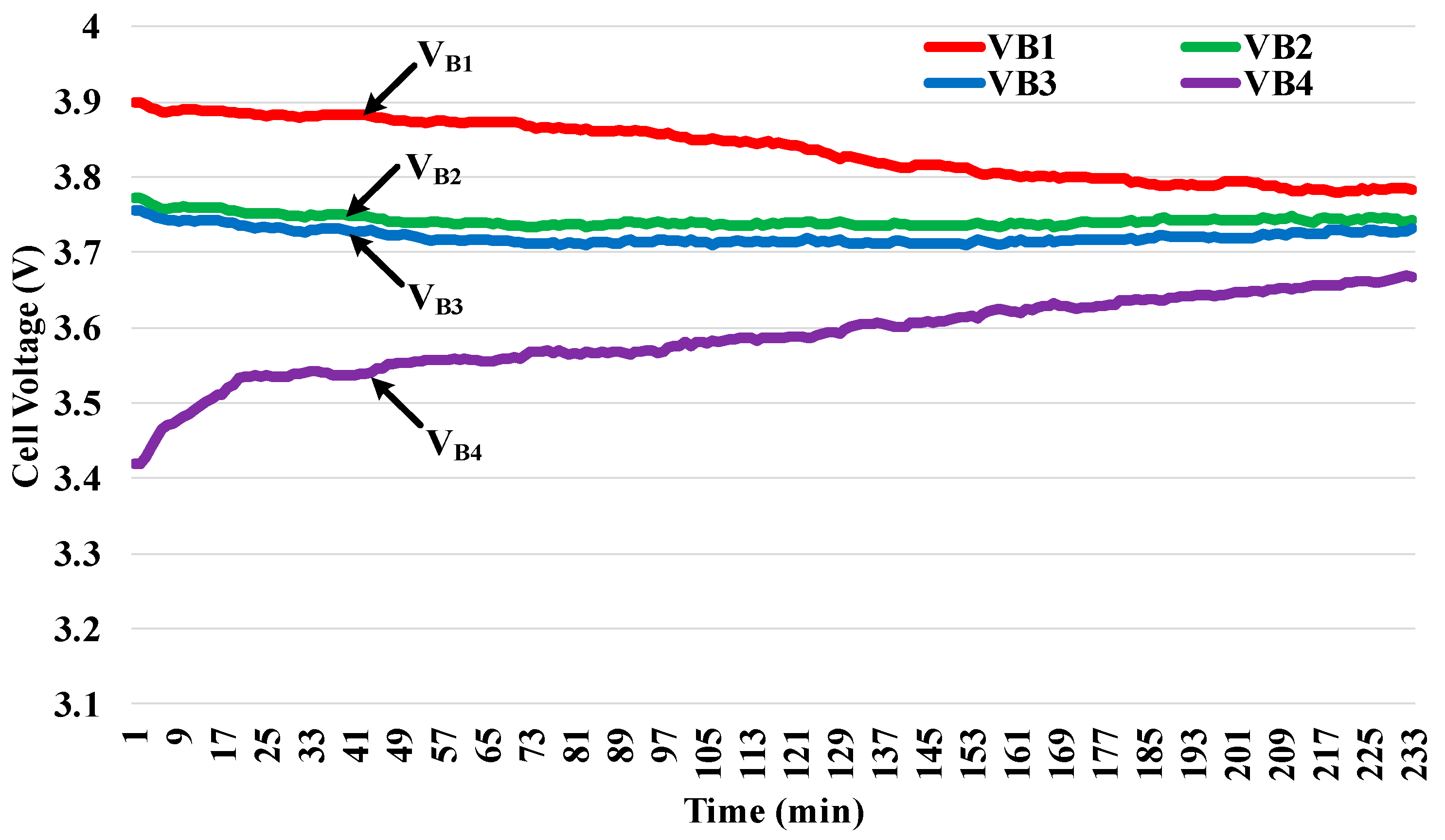 Electronics 09 01990 g018 Electronics 09 01990 g018