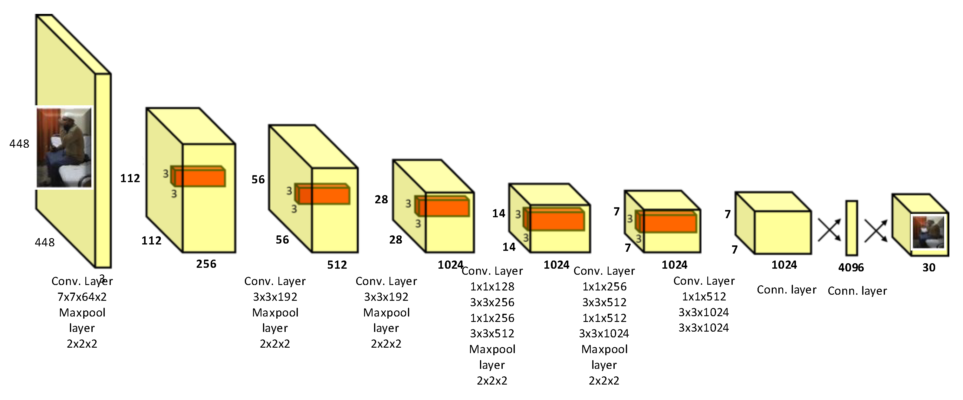 Electronics 09 01993 g002