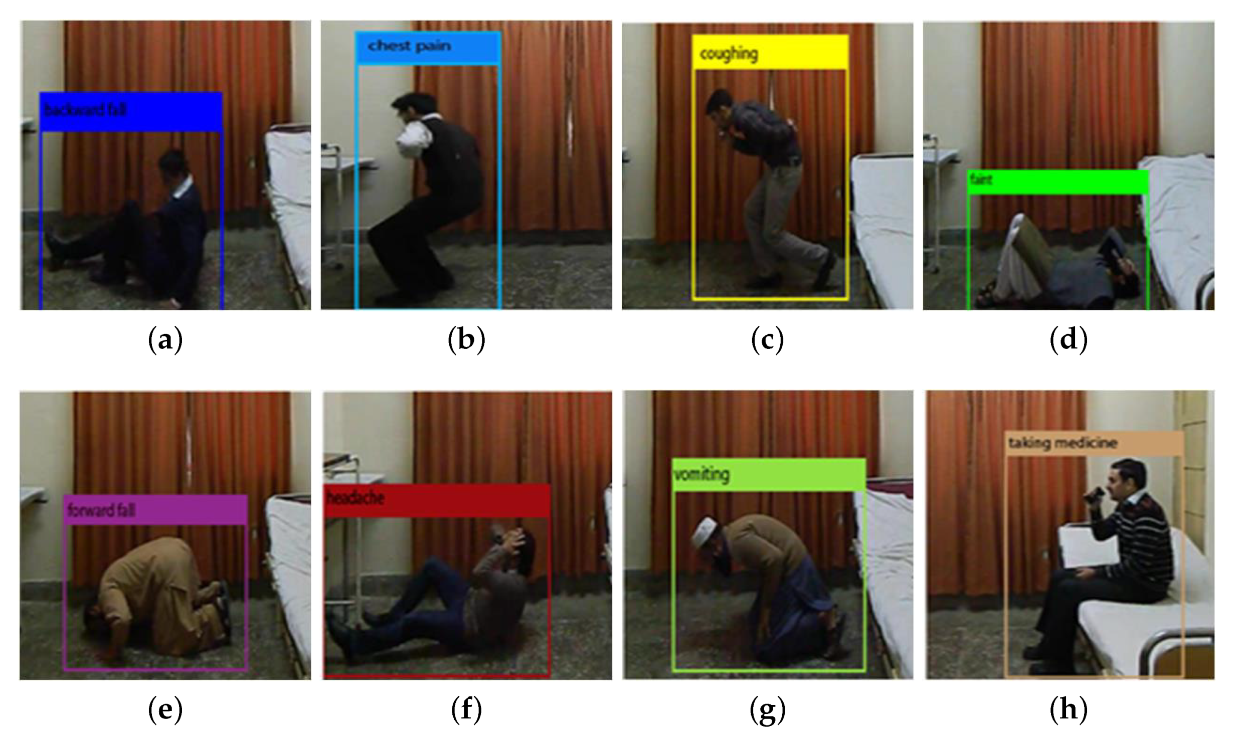 Electronics 09 01993 g006