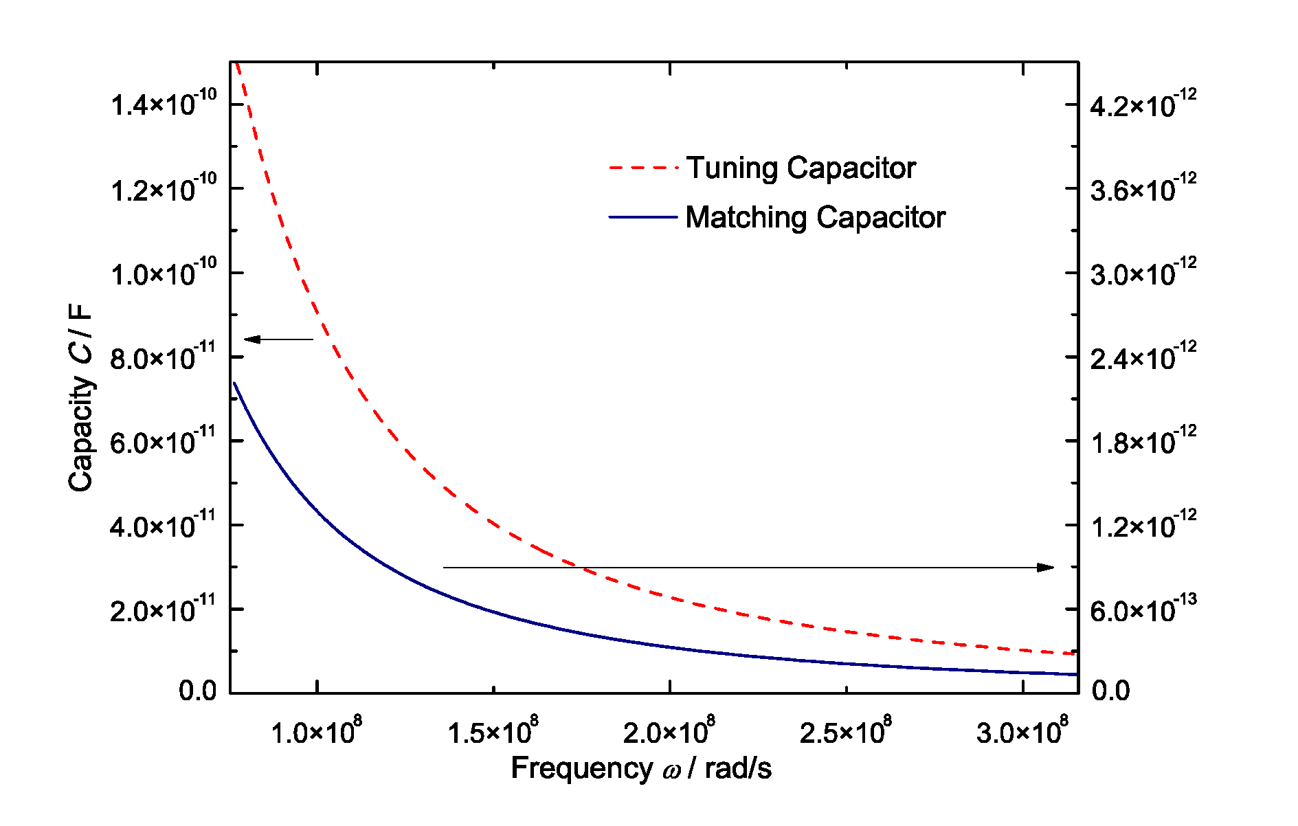 Electronics 09 01996 g003 Electronics 09 01996 g003