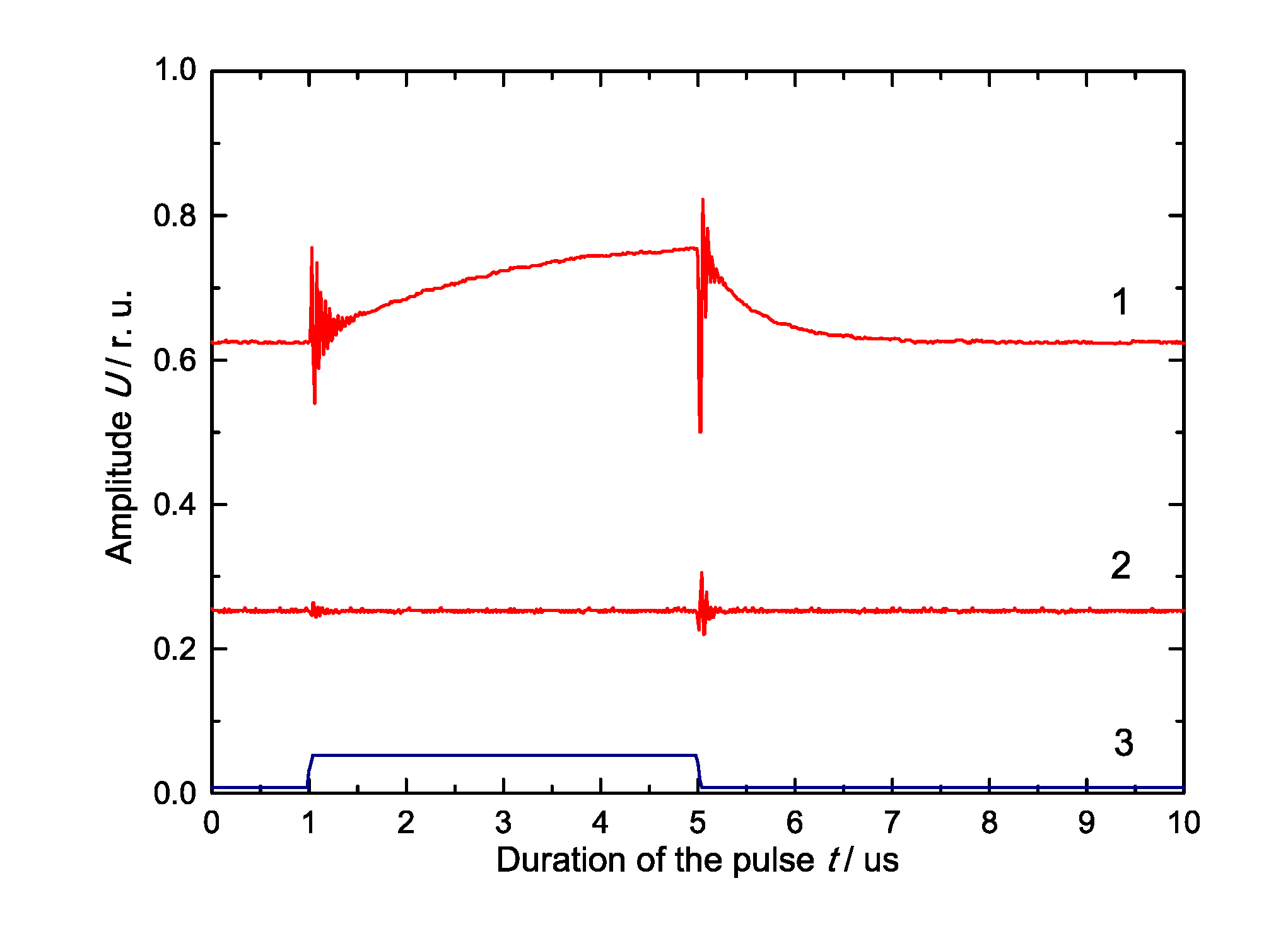 Electronics 09 01996 g005 Electronics 09 01996 g005