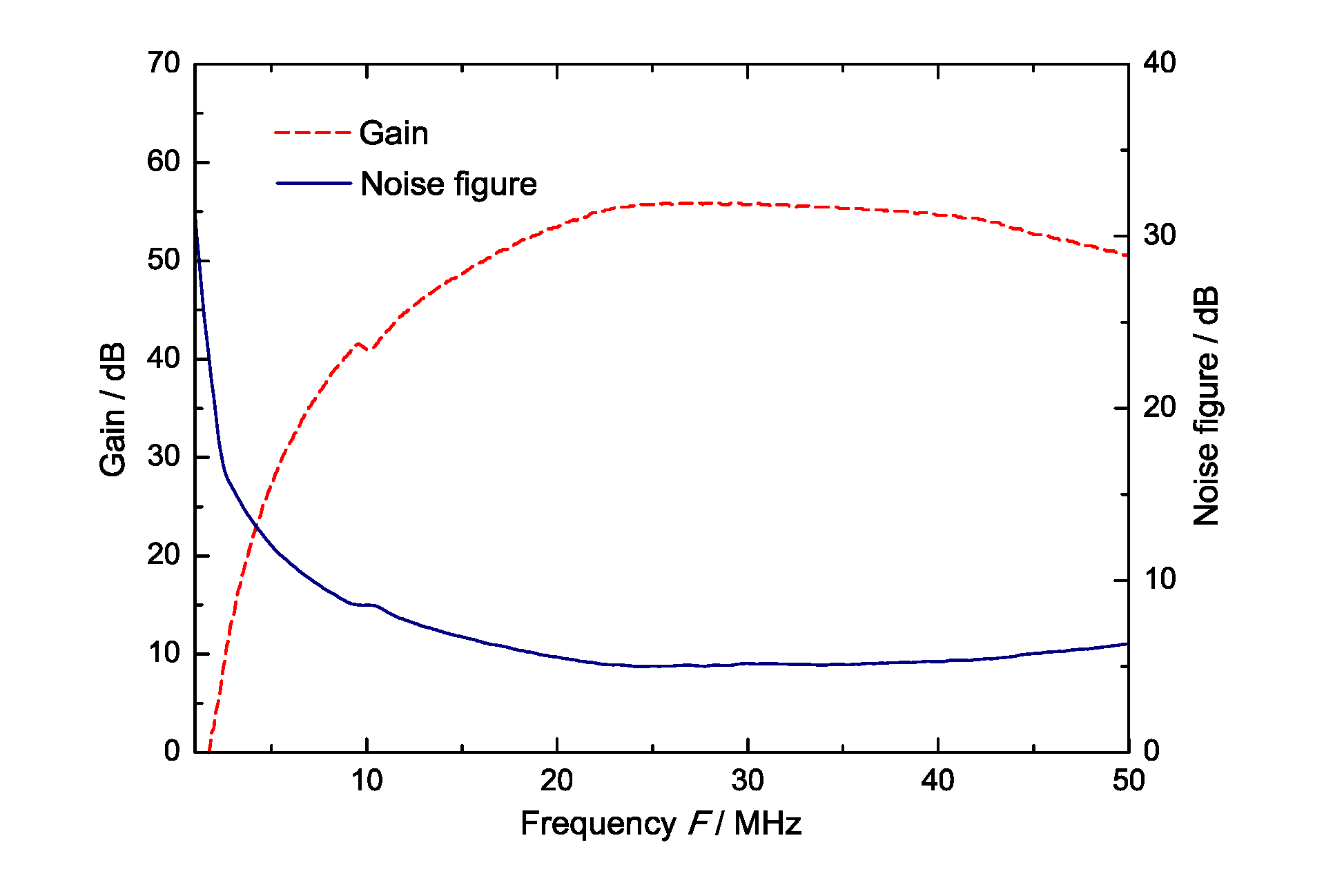 Electronics 09 01996 g009 Electronics 09 01996 g009