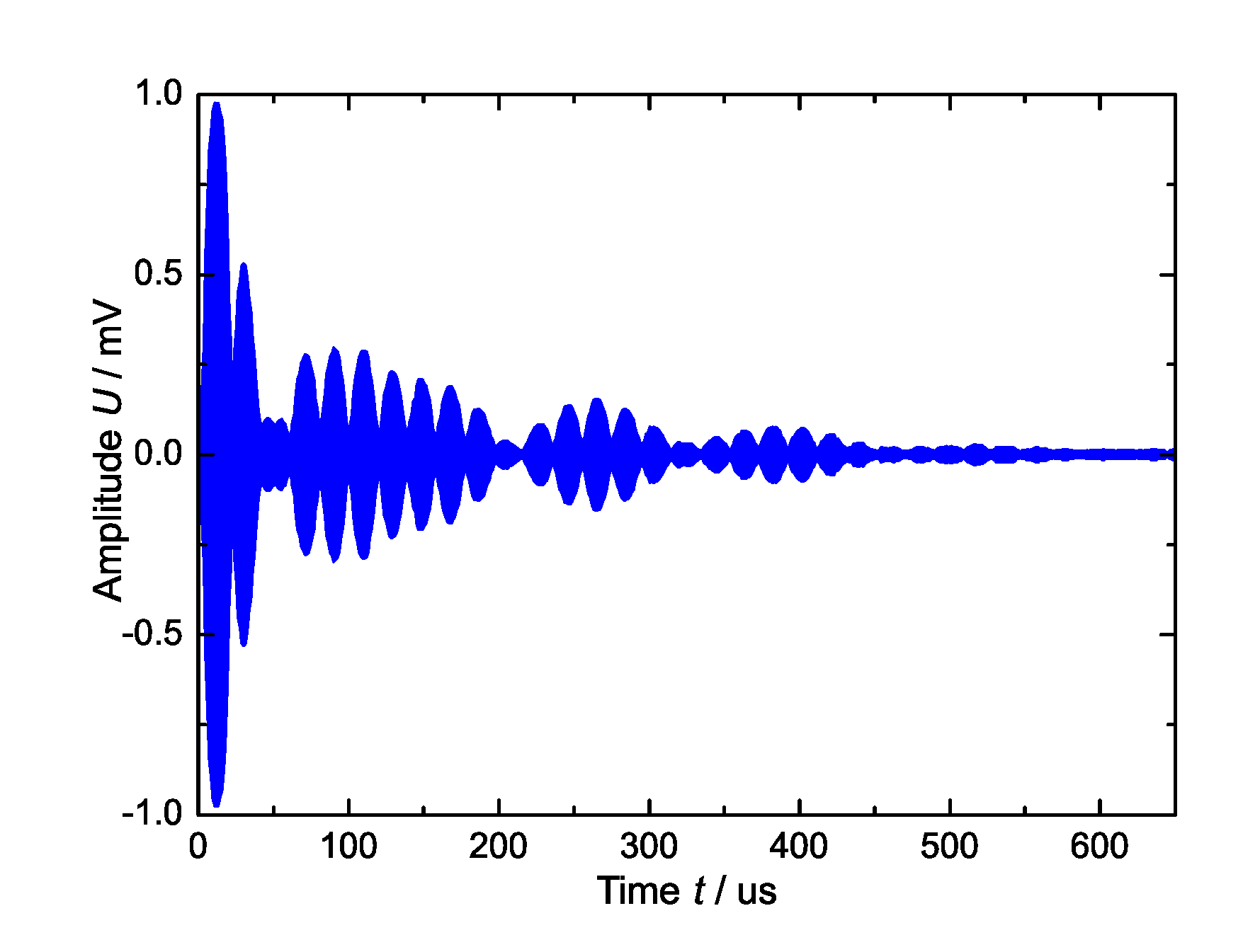 Electronics 09 01996 g011 Electronics 09 01996 g011