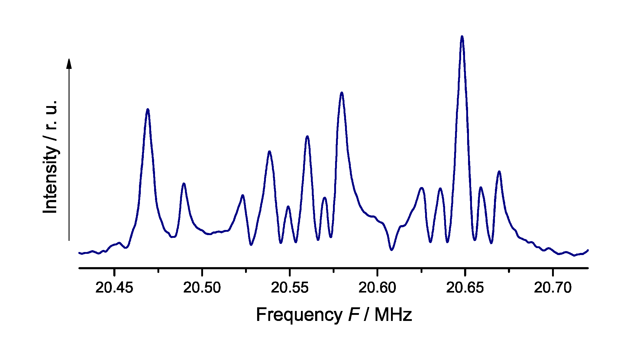 Electronics 09 01996 g014 Electronics 09 01996 g014