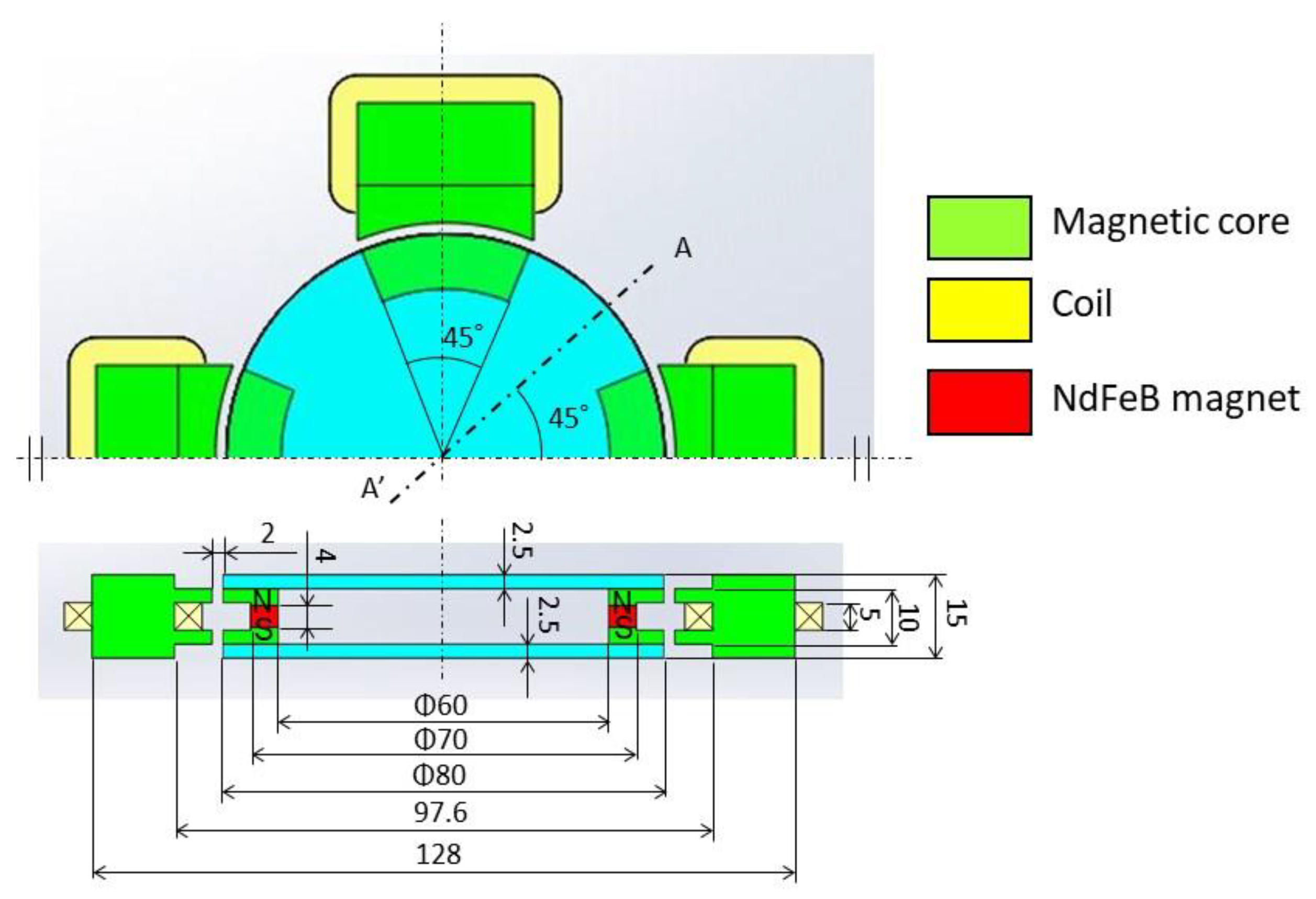 Electronics 09 01997 g007 550