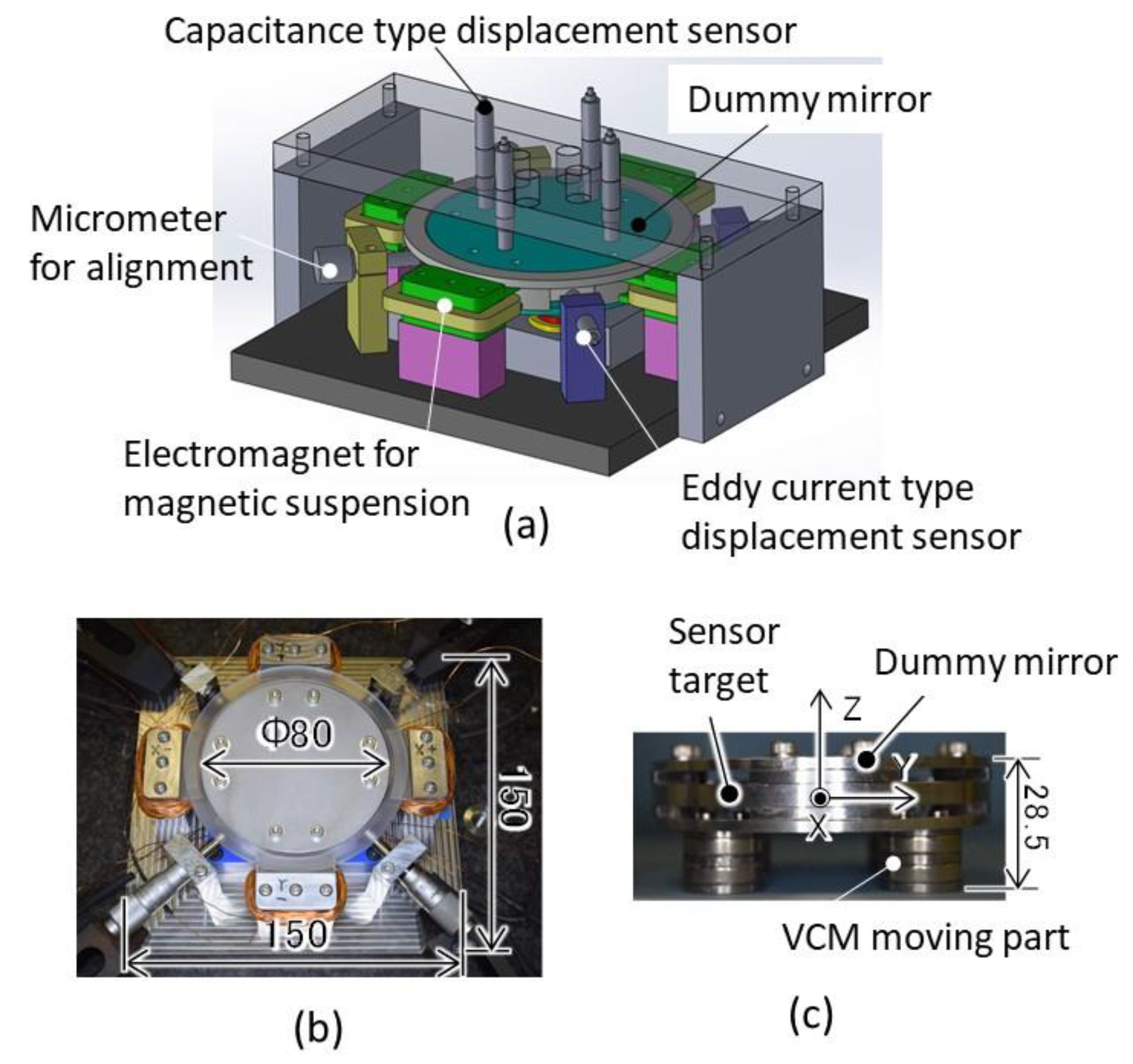 Electronics 09 01997 g008 550