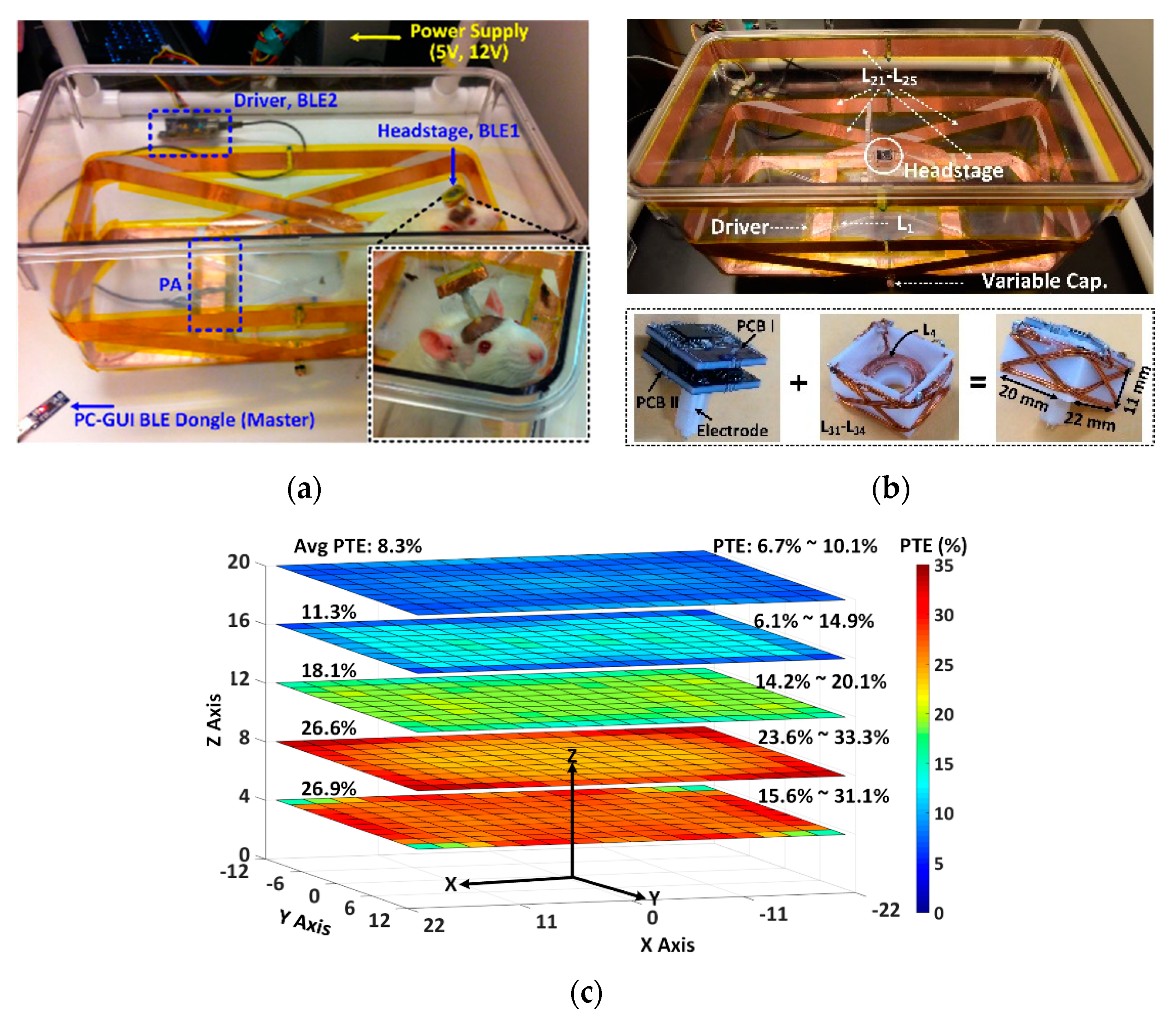 Electronics 09 01999 g008 Electronics 09 01999 g008