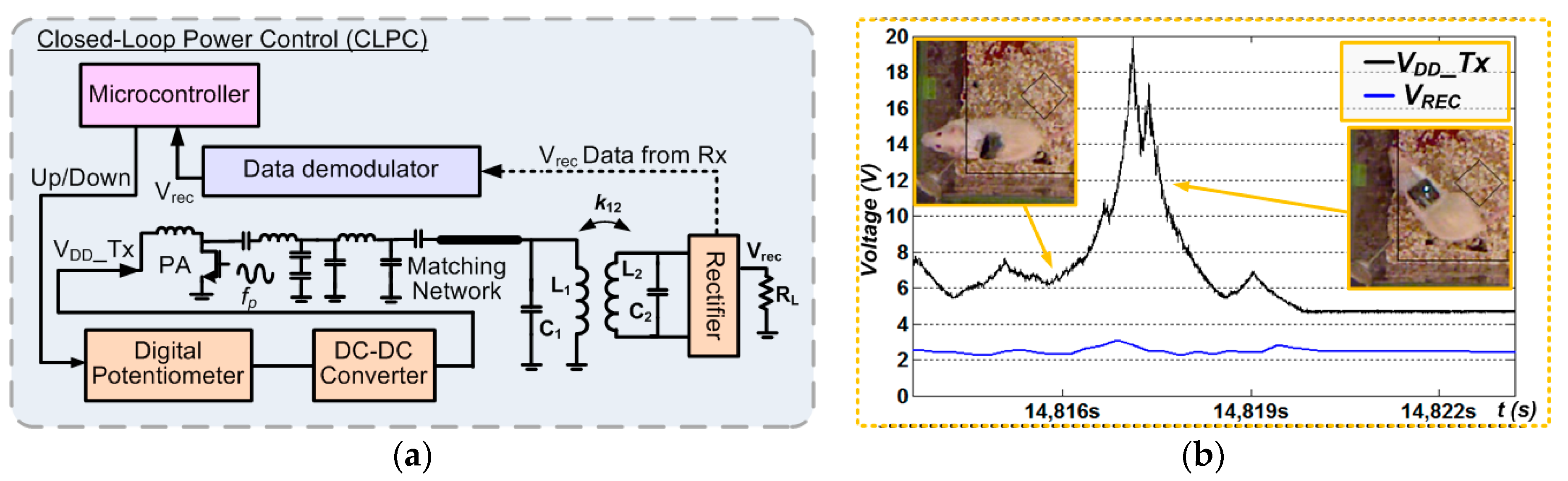 Electronics 09 01999 g009 Electronics 09 01999 g009