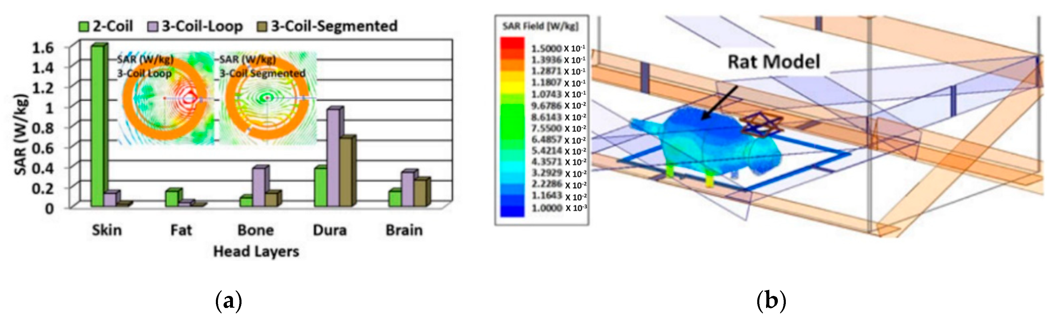 Electronics 09 01999 g014 Electronics 09 01999 g014