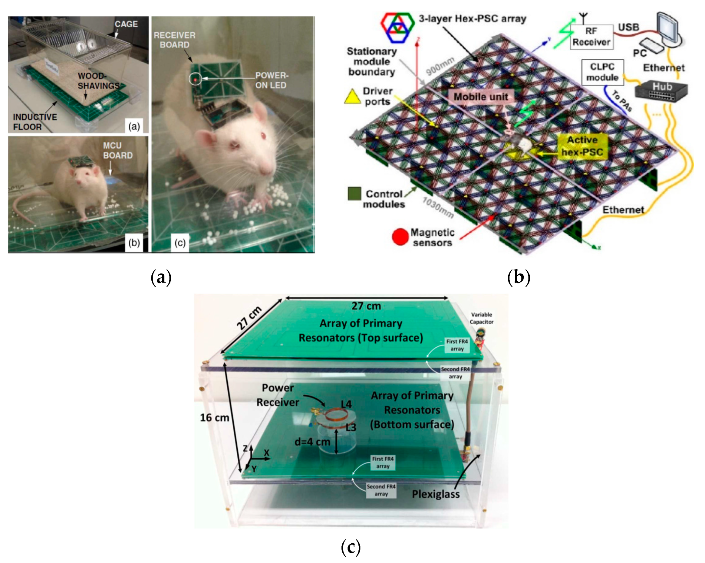 Electronics 09 01999 g016 Electronics 09 01999 g016