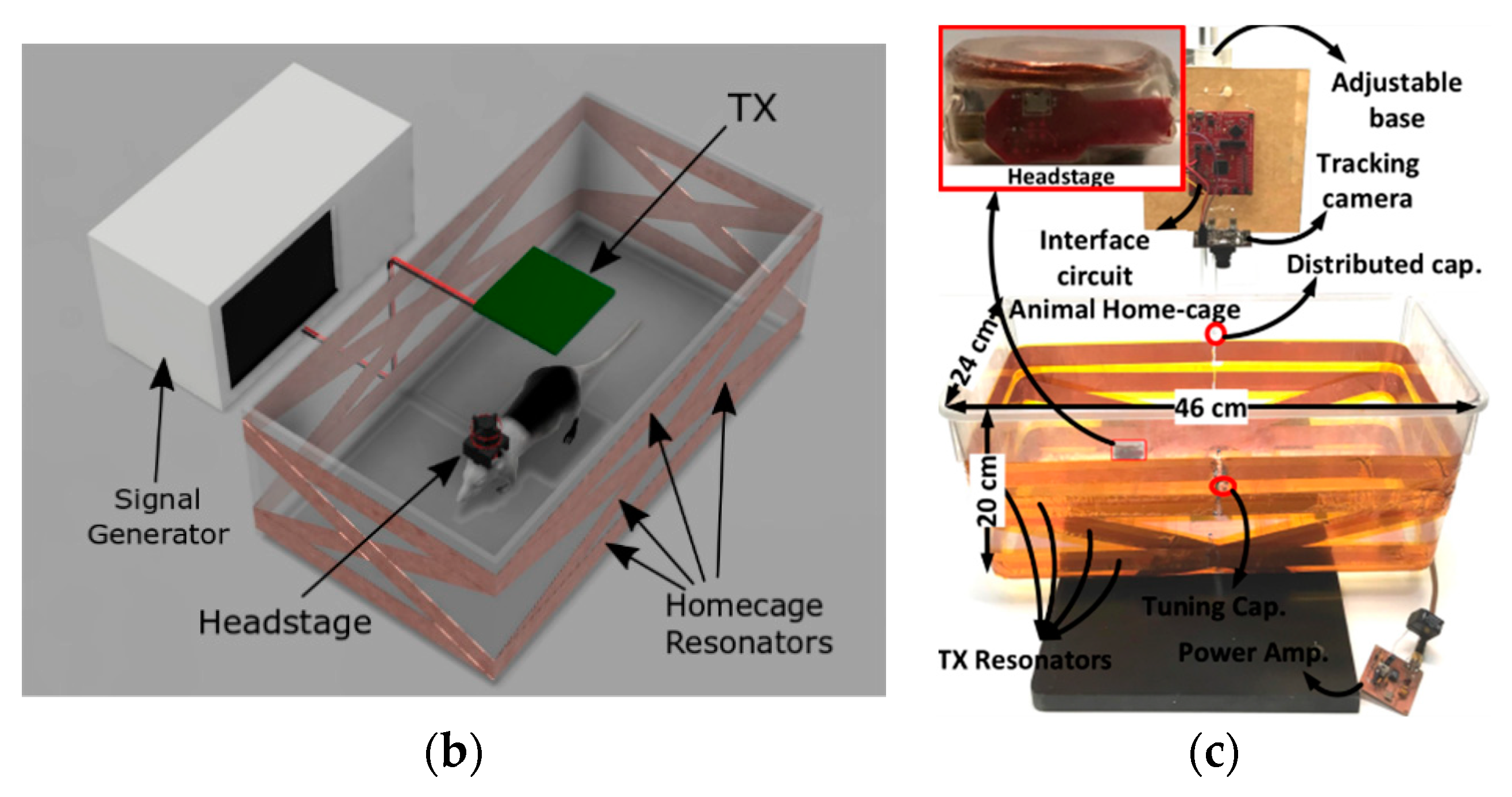 Electronics 09 01999 g017b Electronics 09 01999 g017b