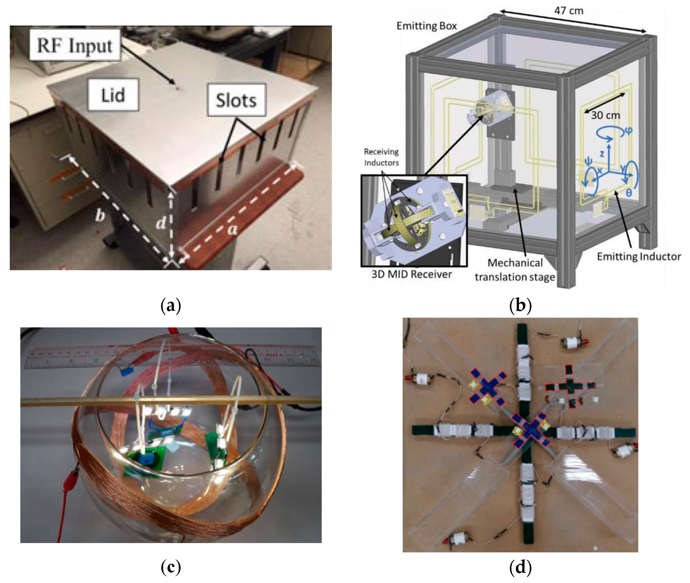 Electronics 09 01999 g018 Electronics 09 01999 g018