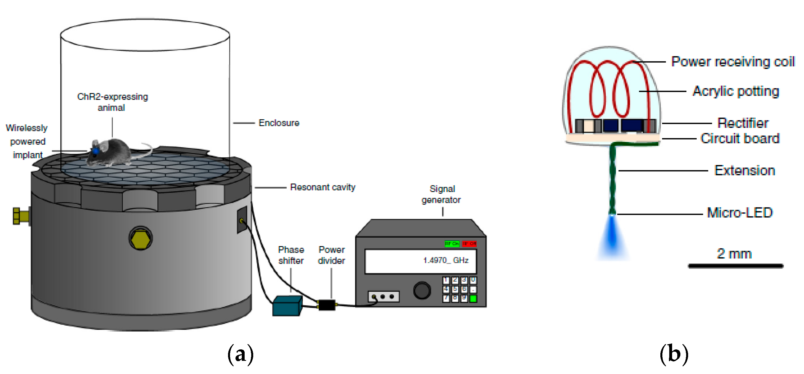 Electronics 09 01999 g019 Electronics 09 01999 g019