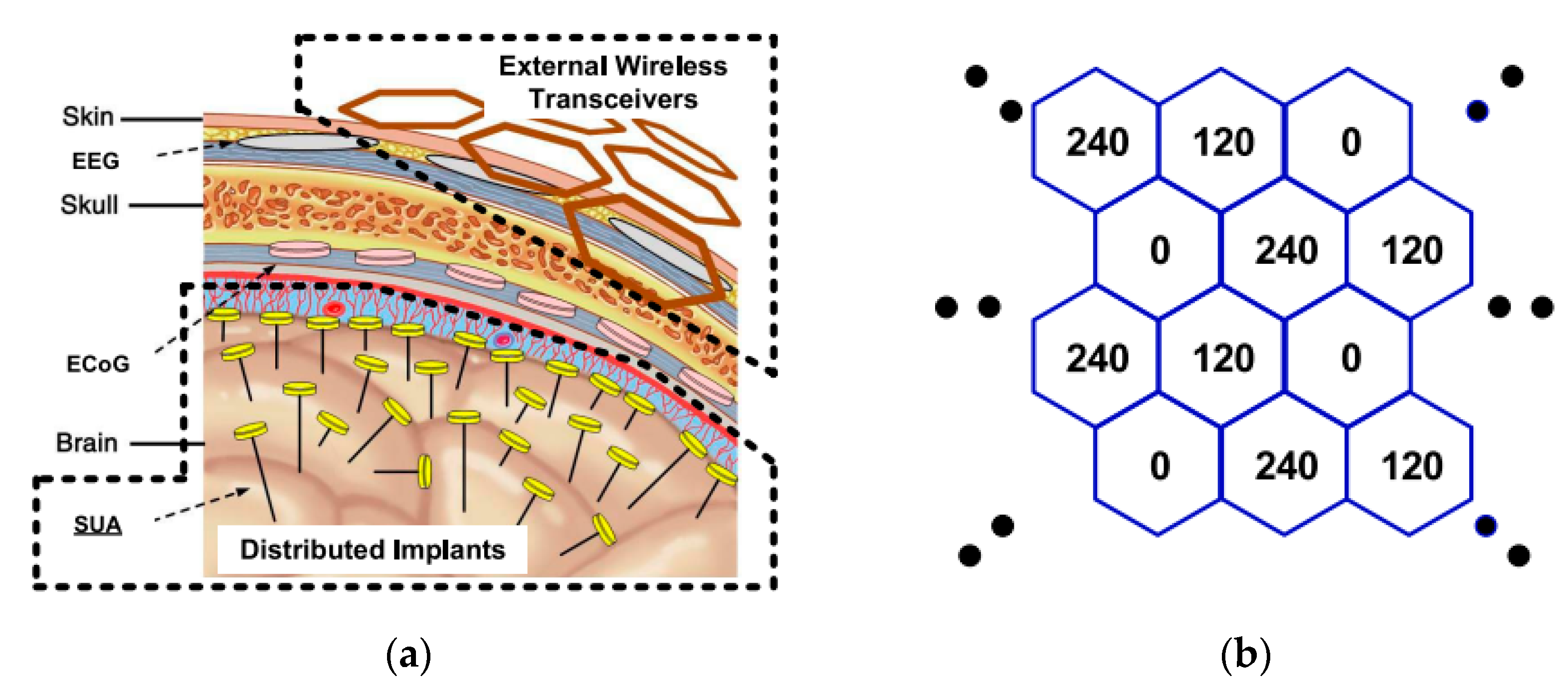 Electronics 09 01999 g022a Electronics 09 01999 g022a
