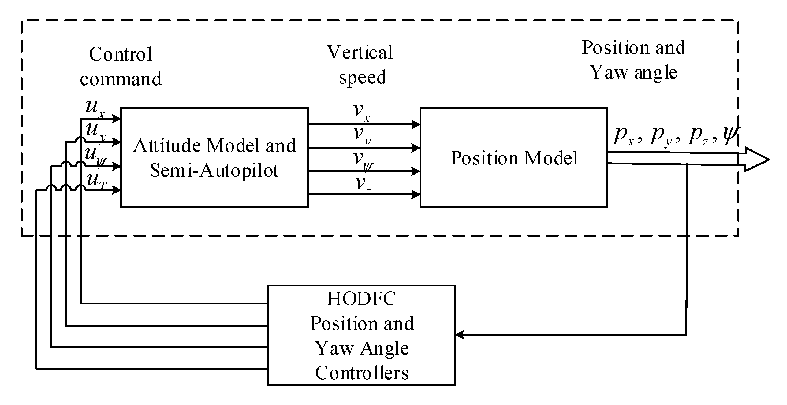 Electronics 09 02001 g002