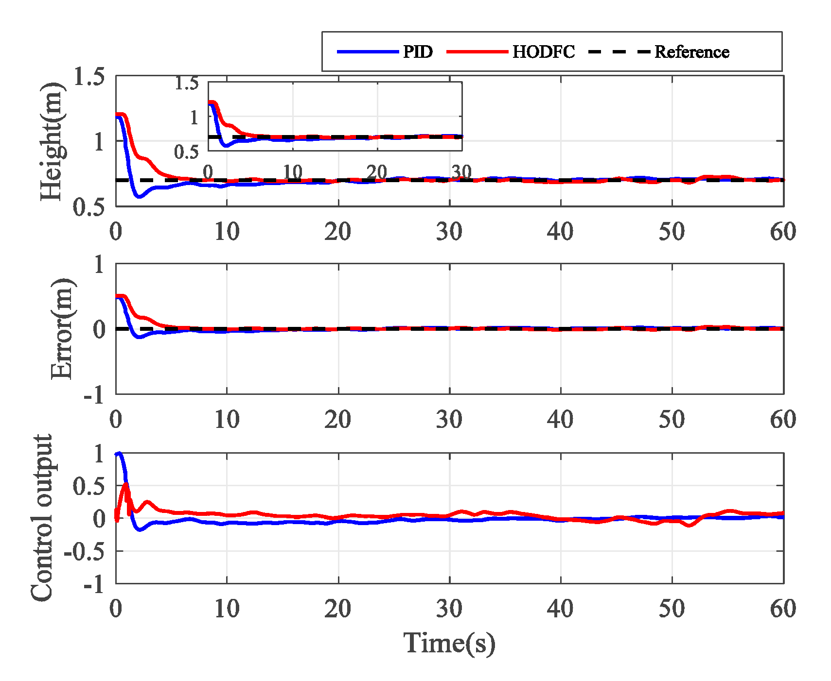 Electronics 09 02001 g008