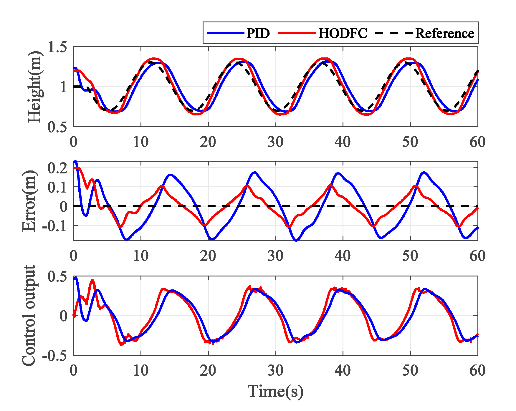 Electronics 09 02001 g010