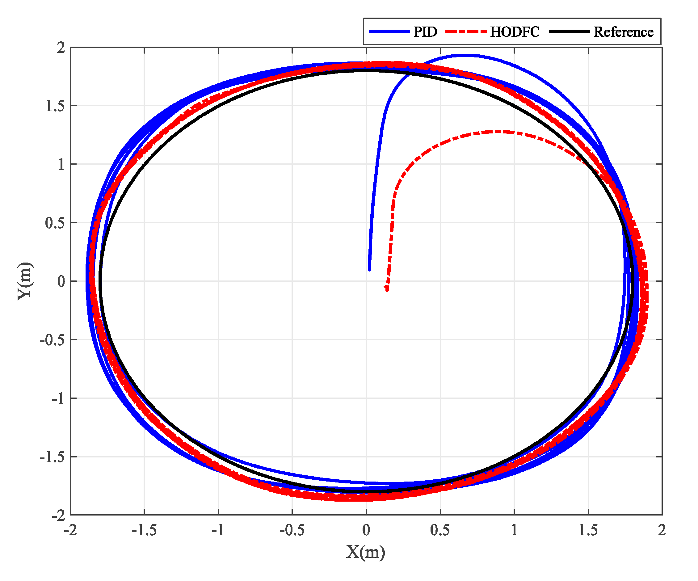 Electronics 09 02001 g012