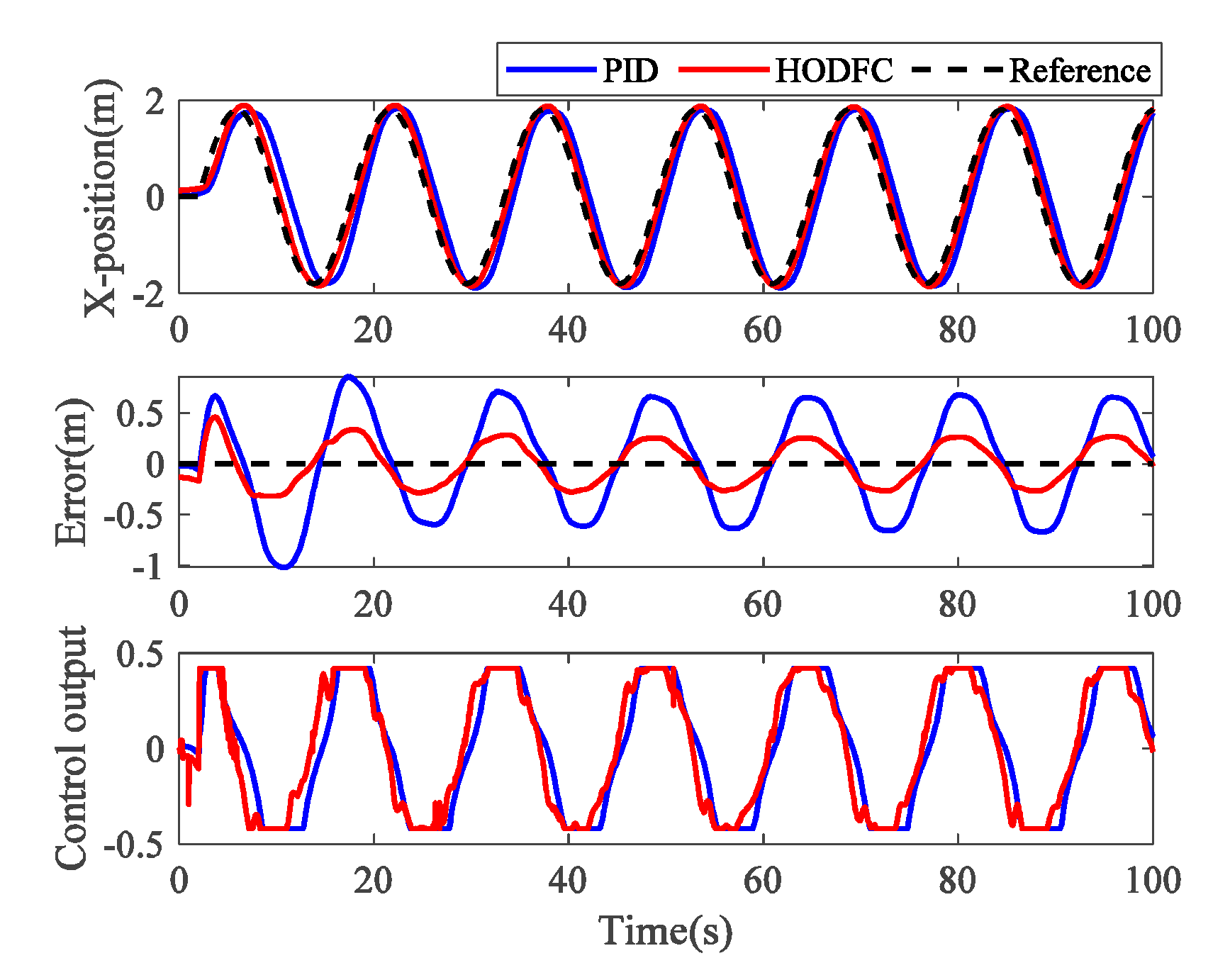 Electronics 09 02001 g014