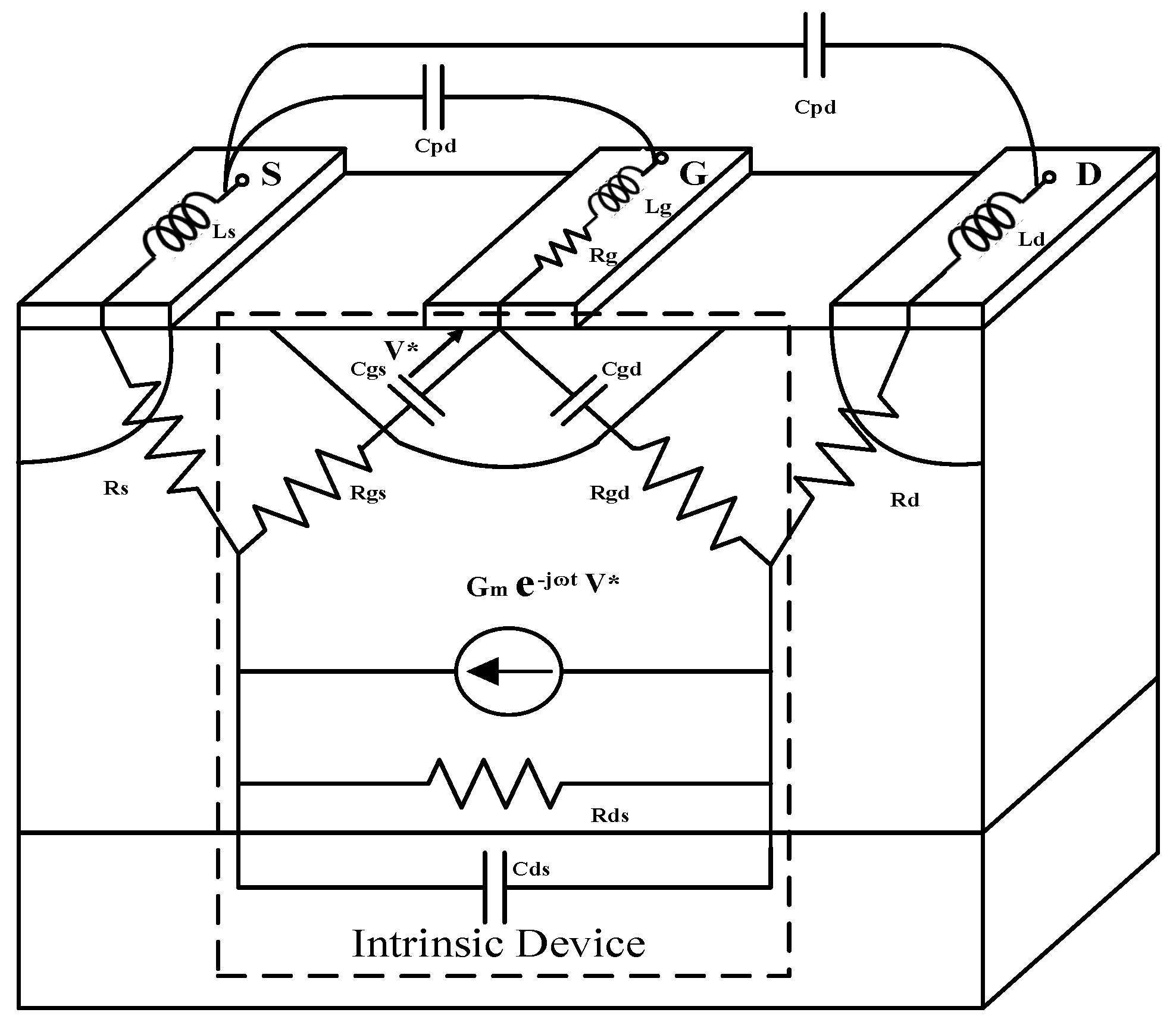 Electronics 09 02007 g003