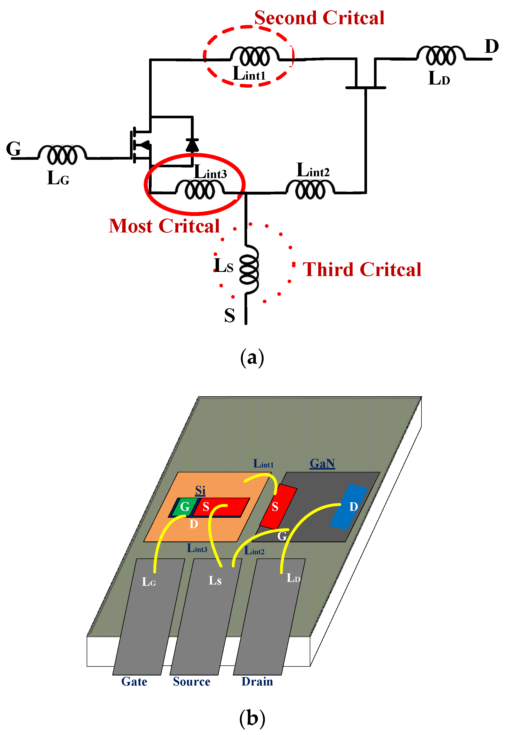 Electronics 09 02007 g005