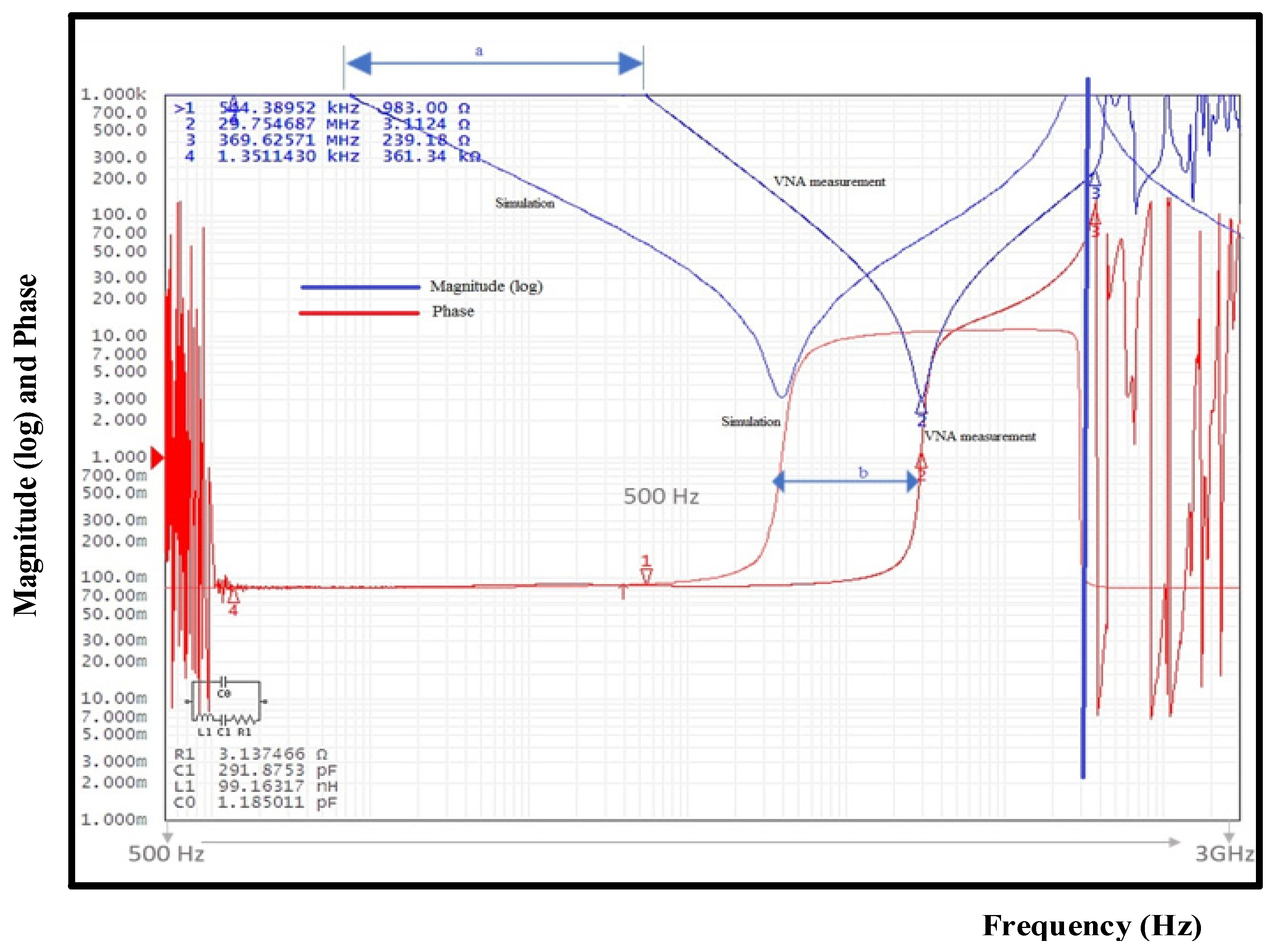 Electronics 09 02007 g011