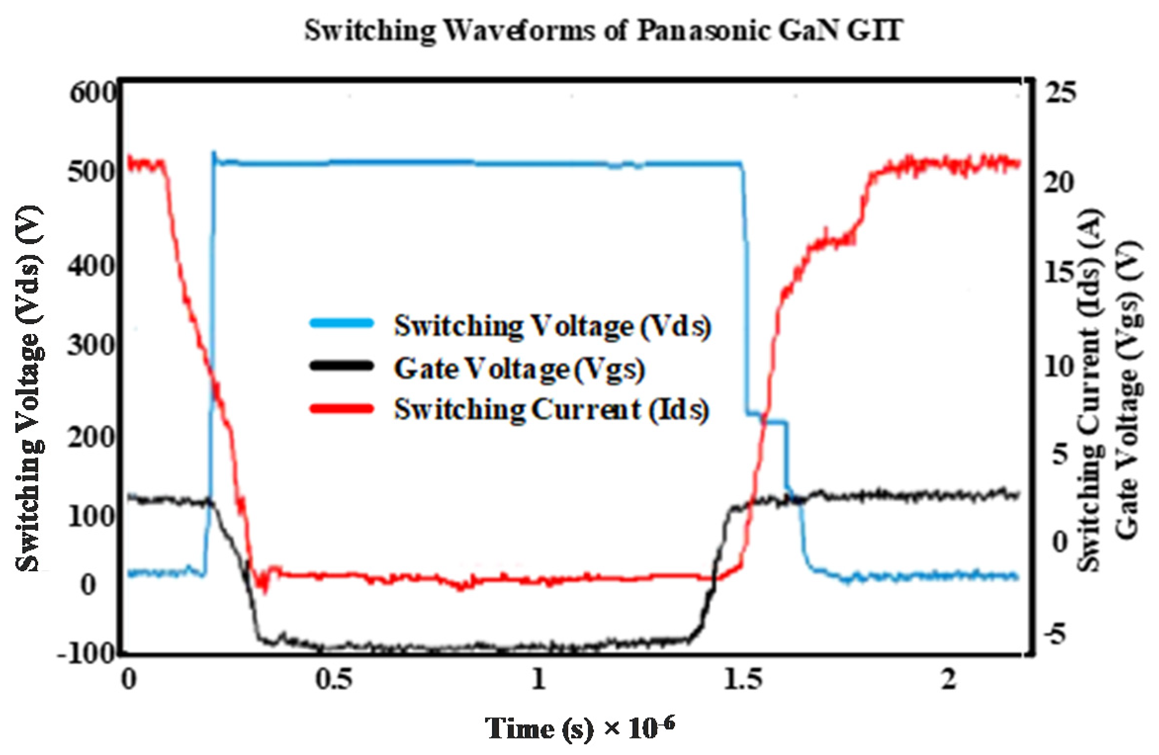 Electronics 09 02007 g014