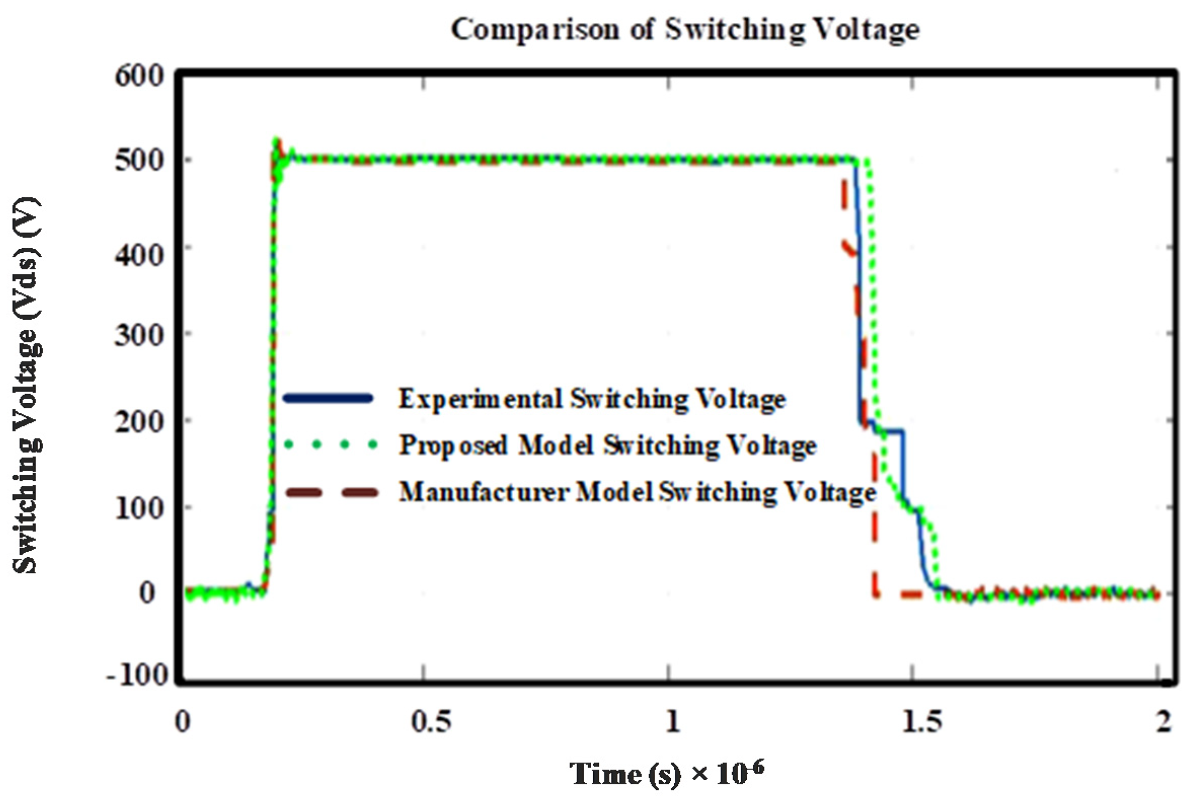 Electronics 09 02007 g020