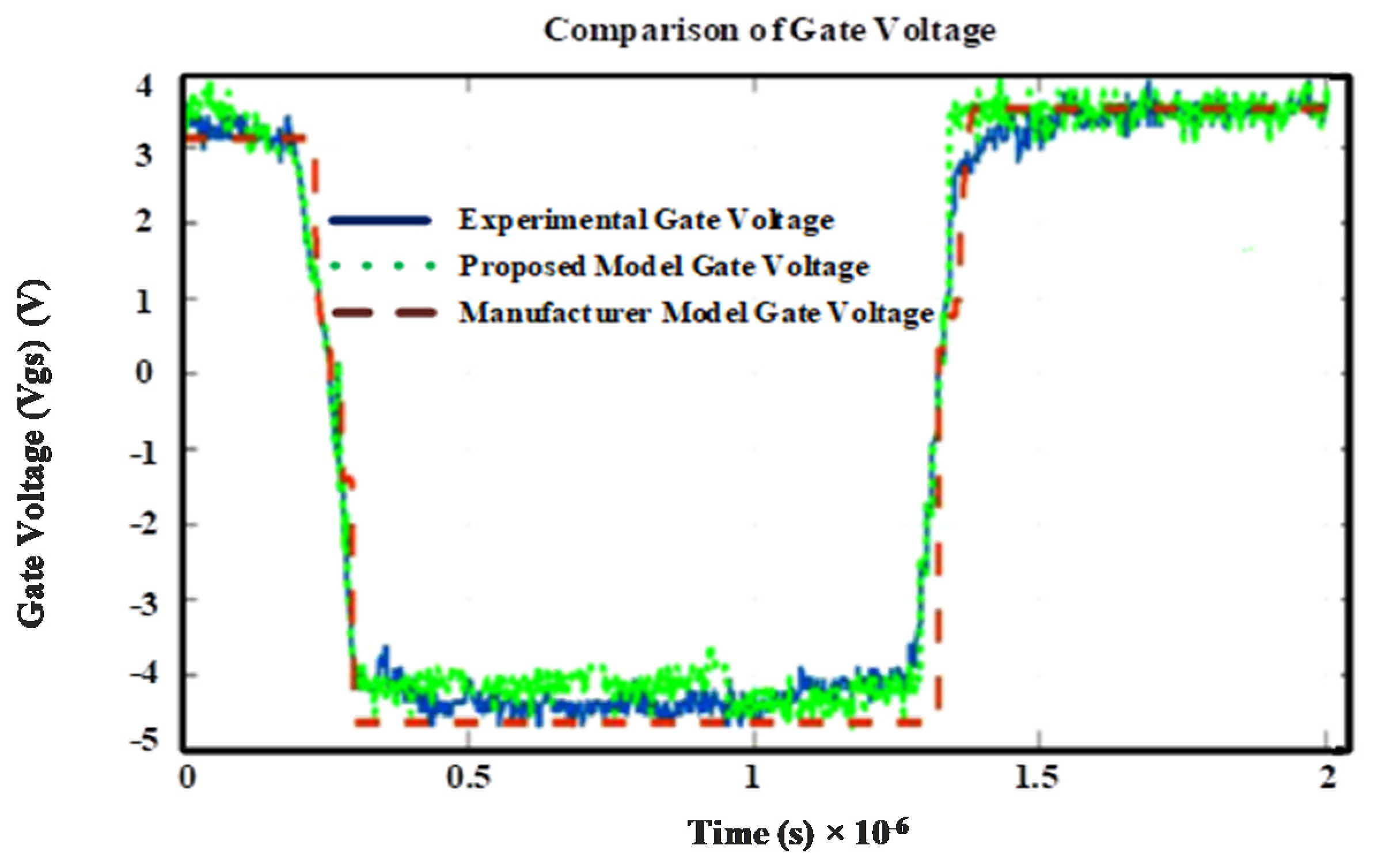 Electronics 09 02007 g021