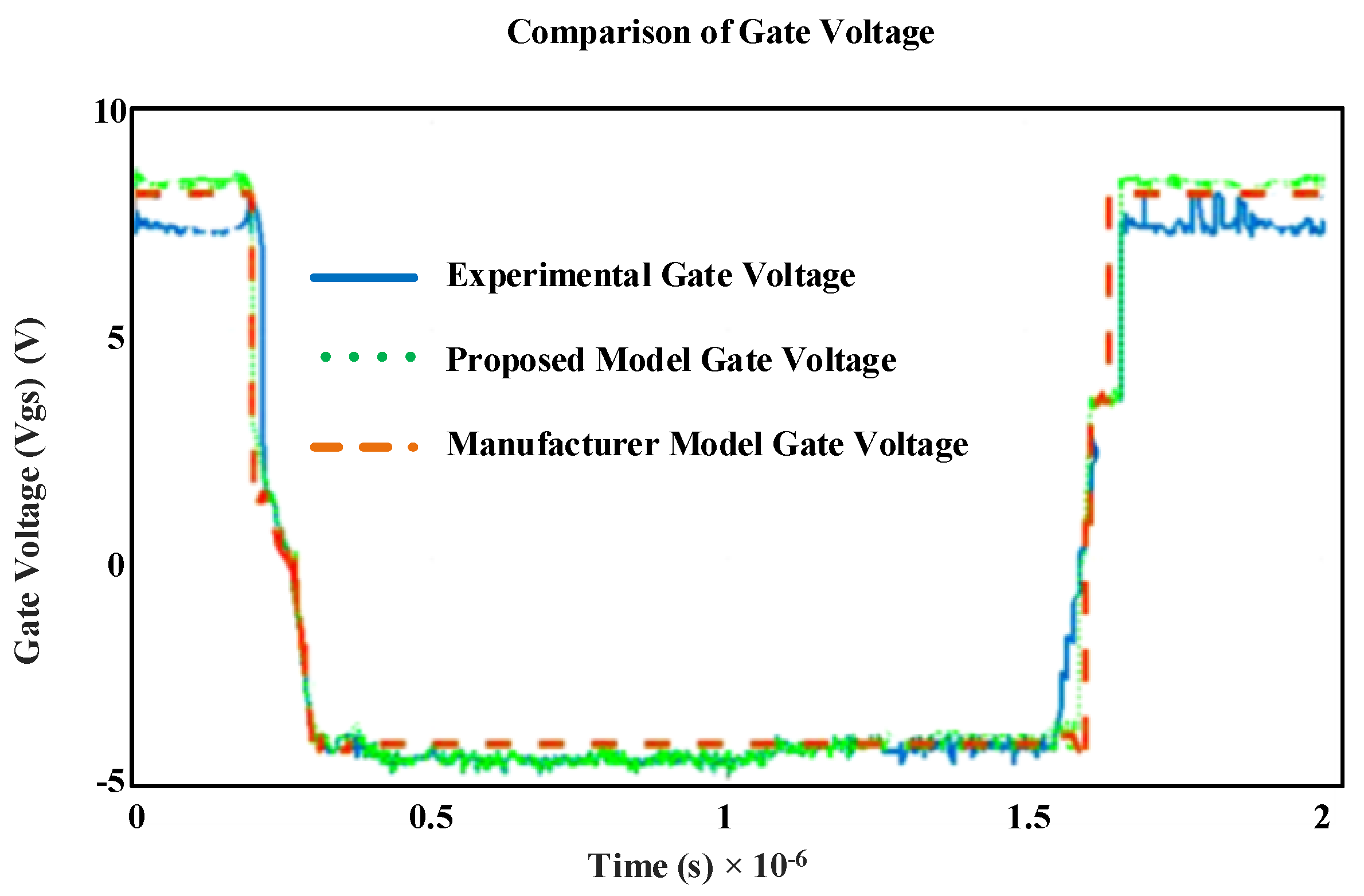 Electronics 09 02007 g023