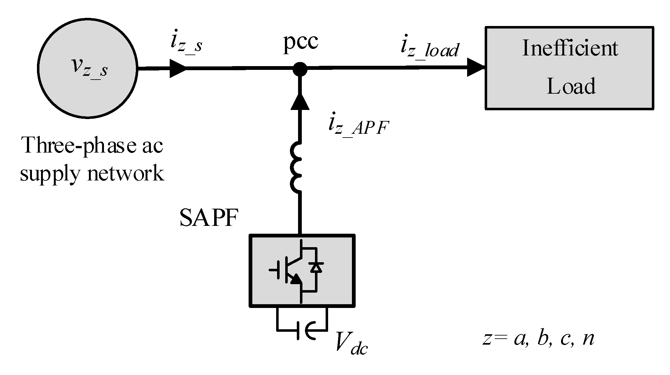Electronics 09 02008 g001