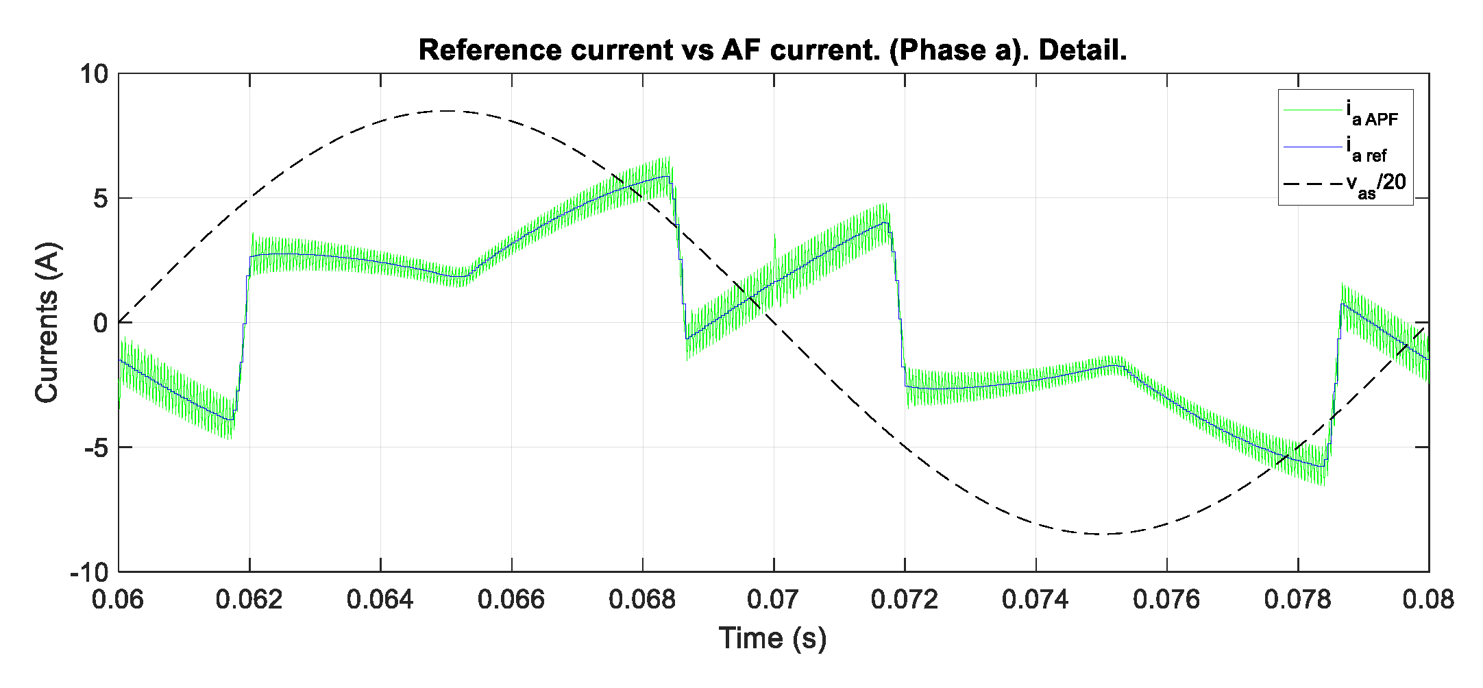 Electronics 09 02008 g011