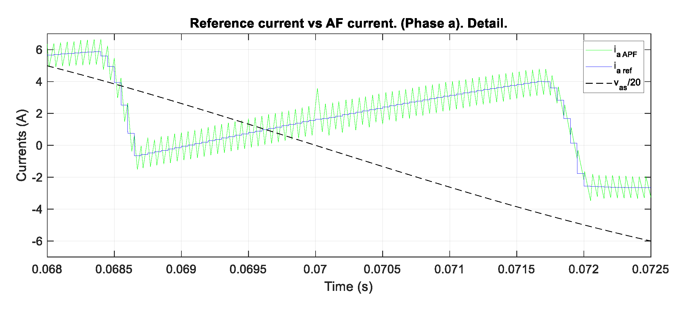 Electronics 09 02008 g012