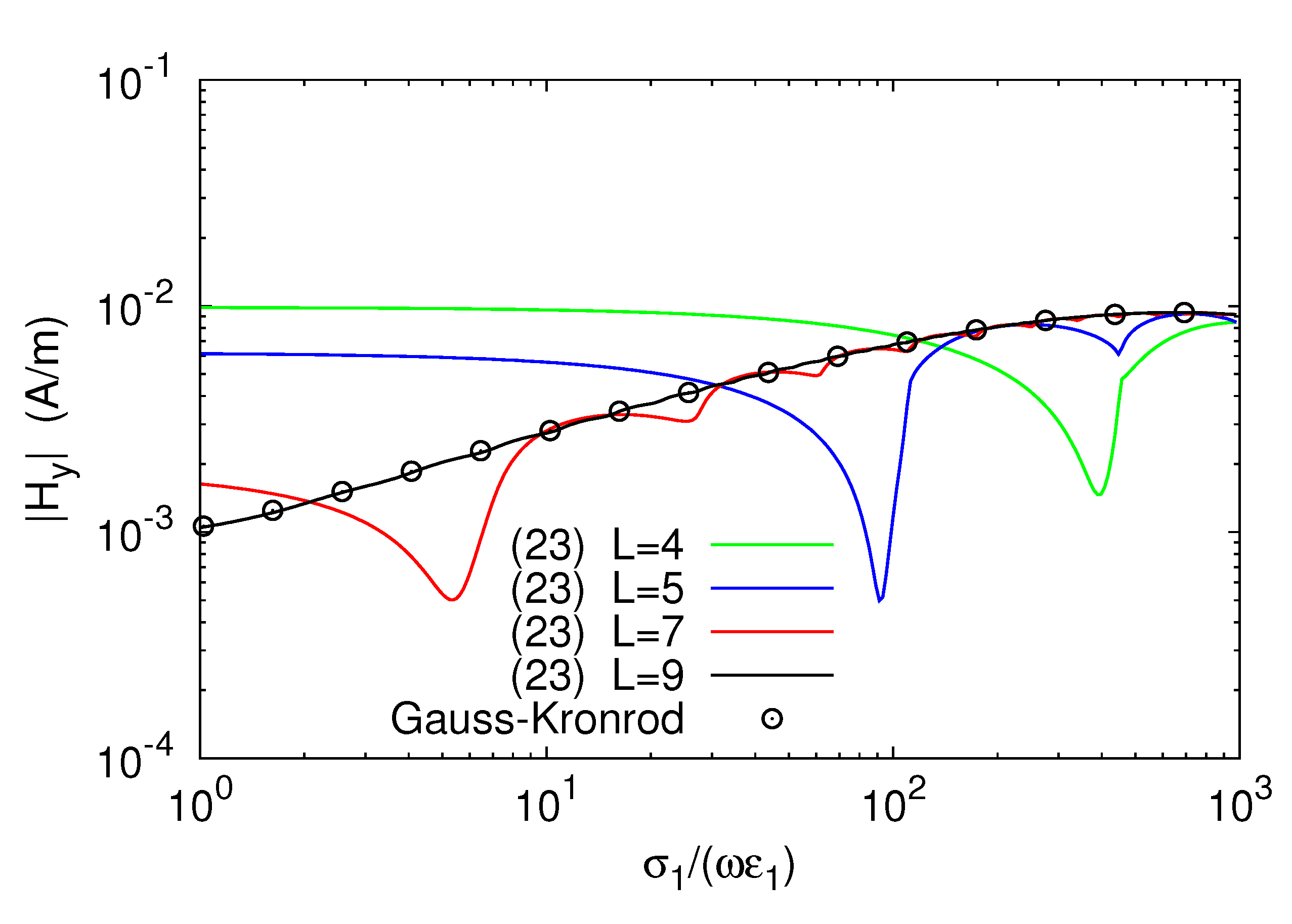 Electronics 09 02009 g005