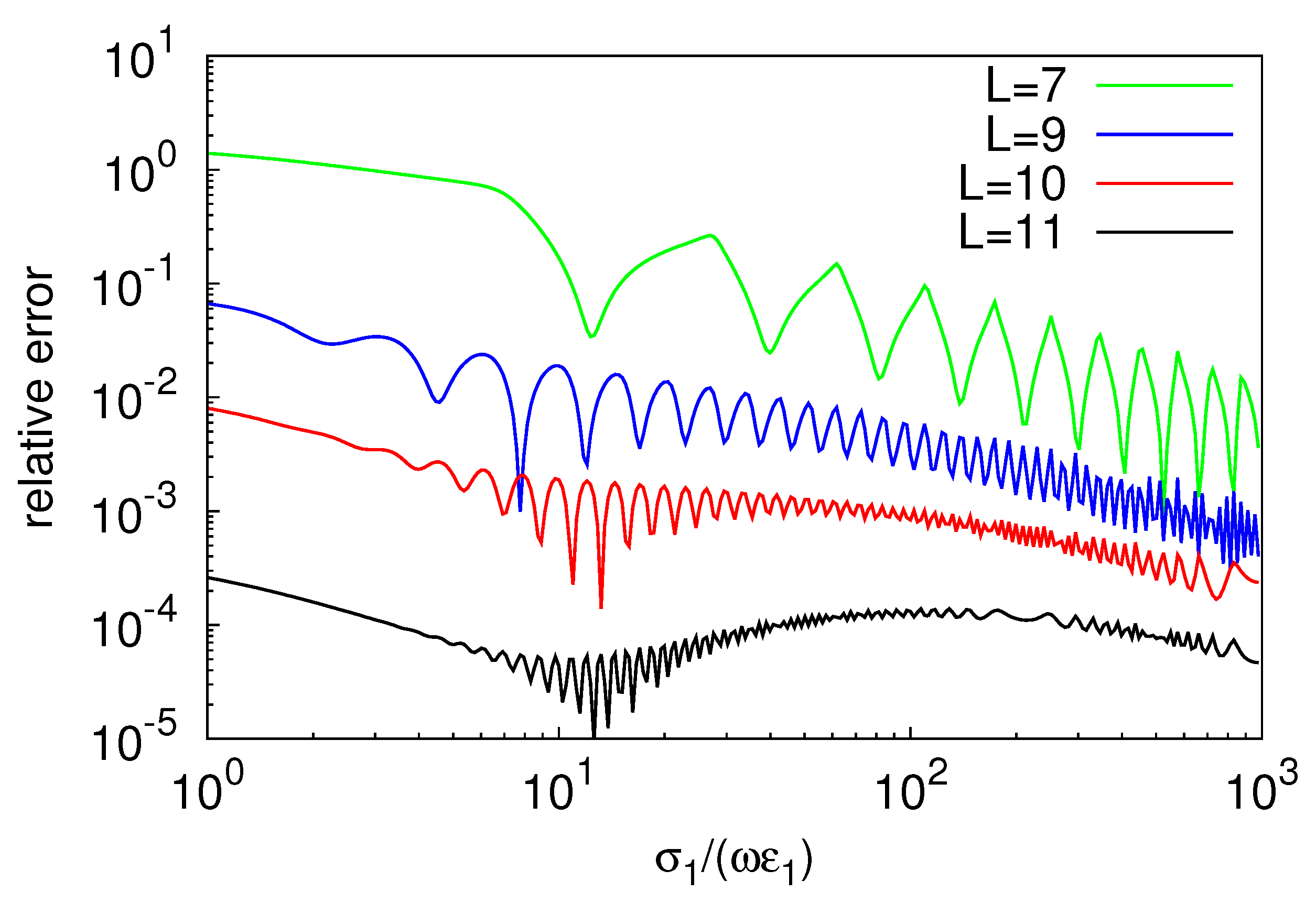 Electronics 09 02009 g006