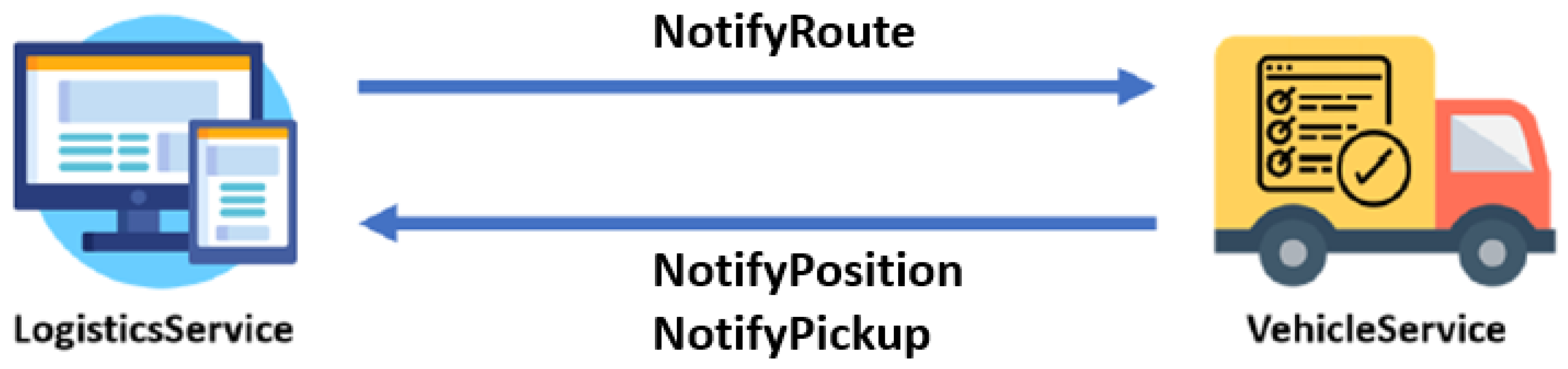 Electronics 09 02010 g004