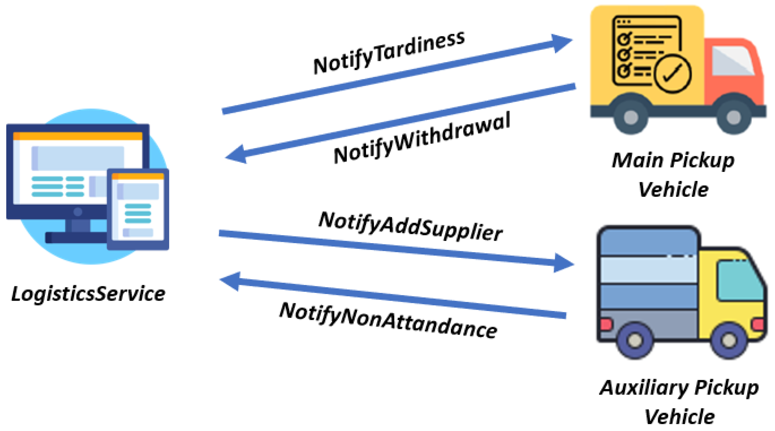 Electronics 09 02010 g006