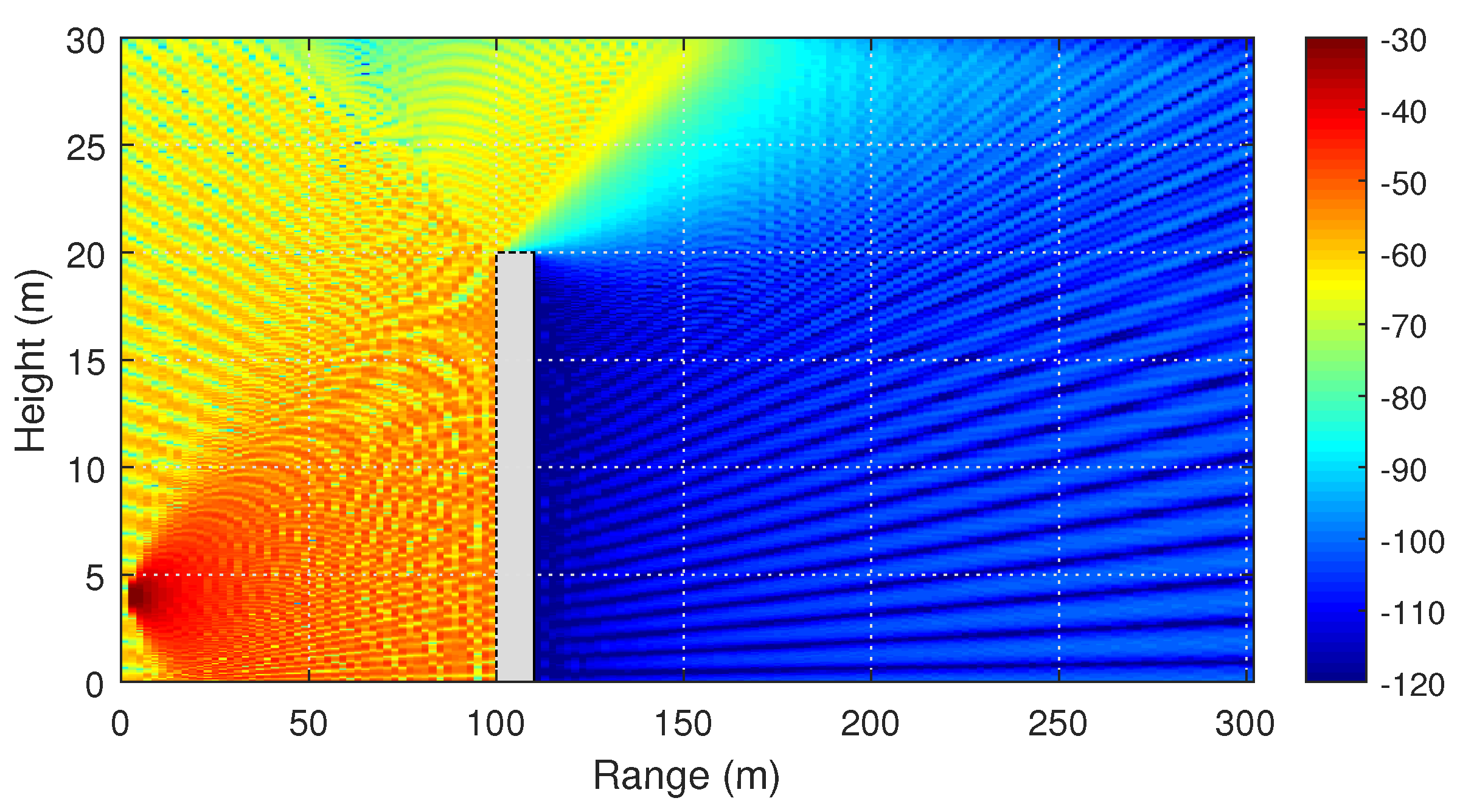 Electronics 09 02011 g002 Electronics 09 02011 g002
