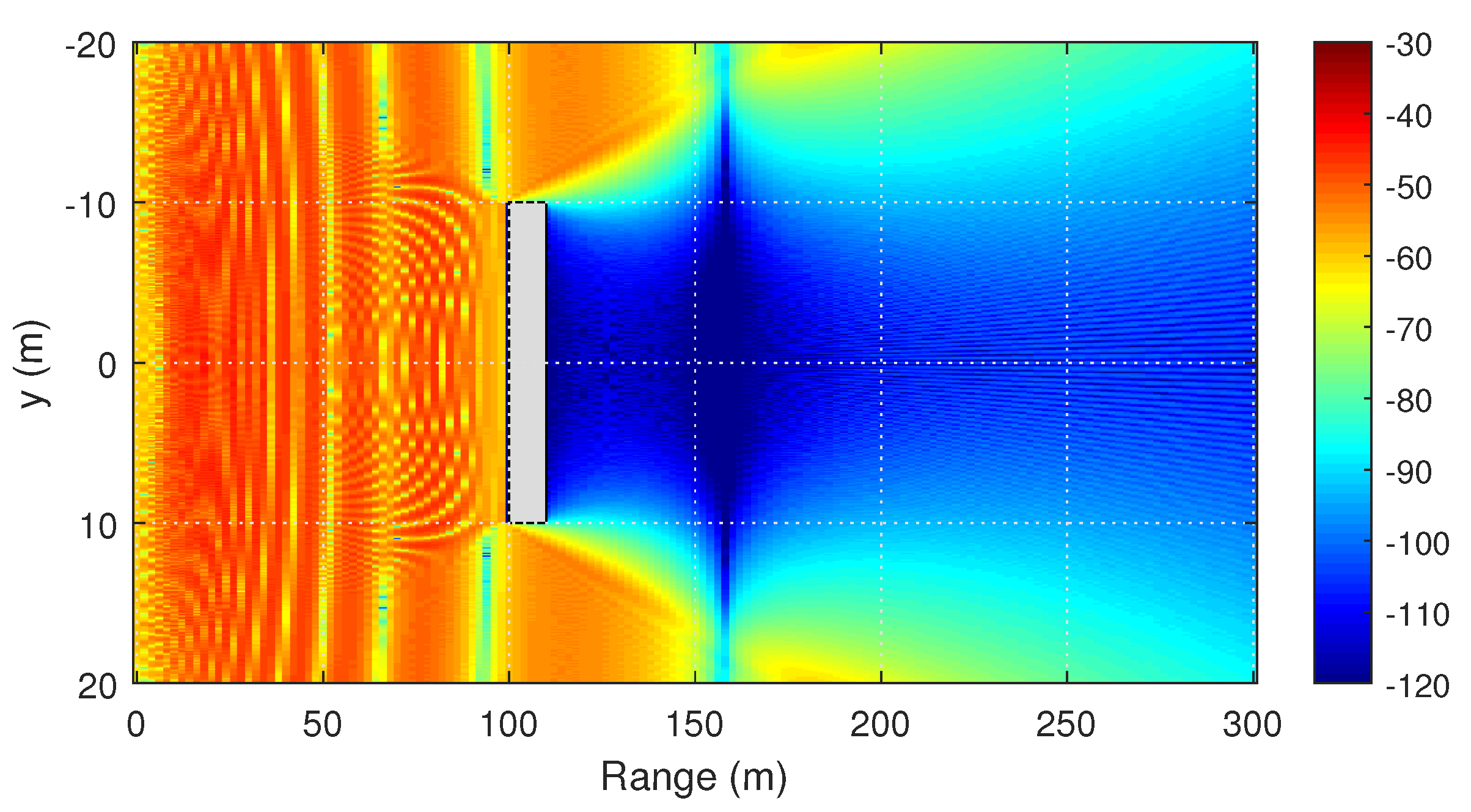 Electronics 09 02011 g003 Electronics 09 02011 g003