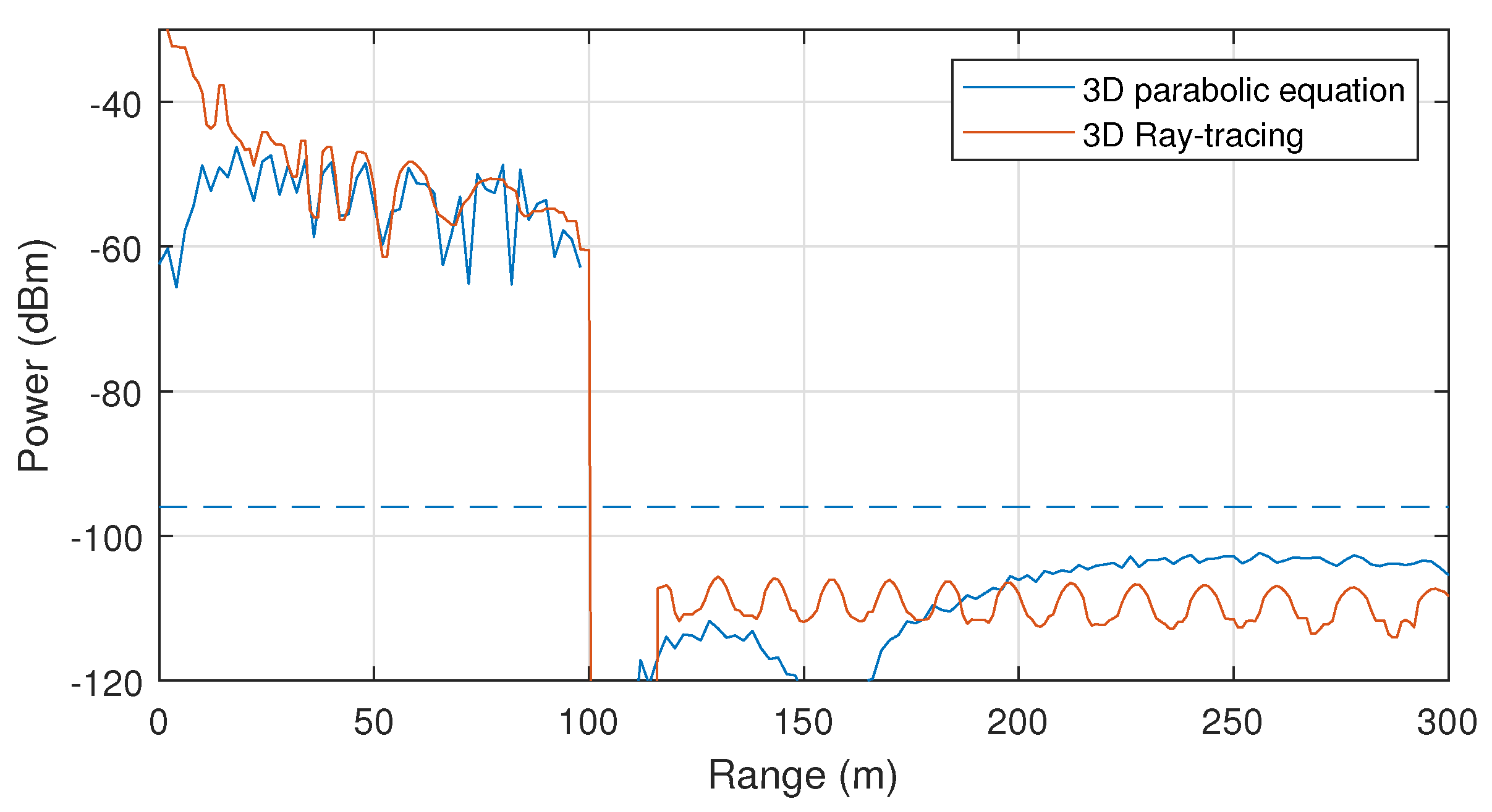 Electronics 09 02011 g005 Electronics 09 02011 g005