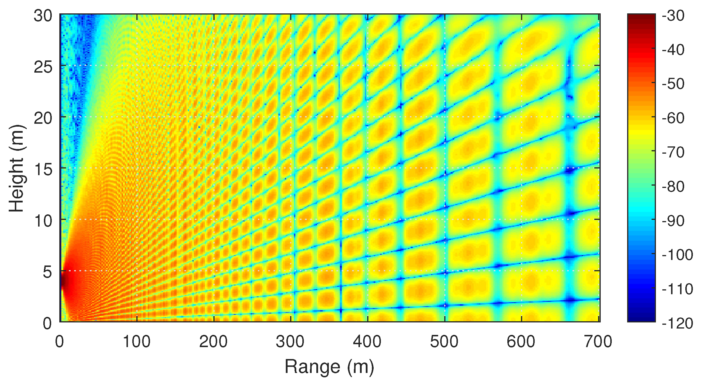 Electronics 09 02011 g006 Electronics 09 02011 g006