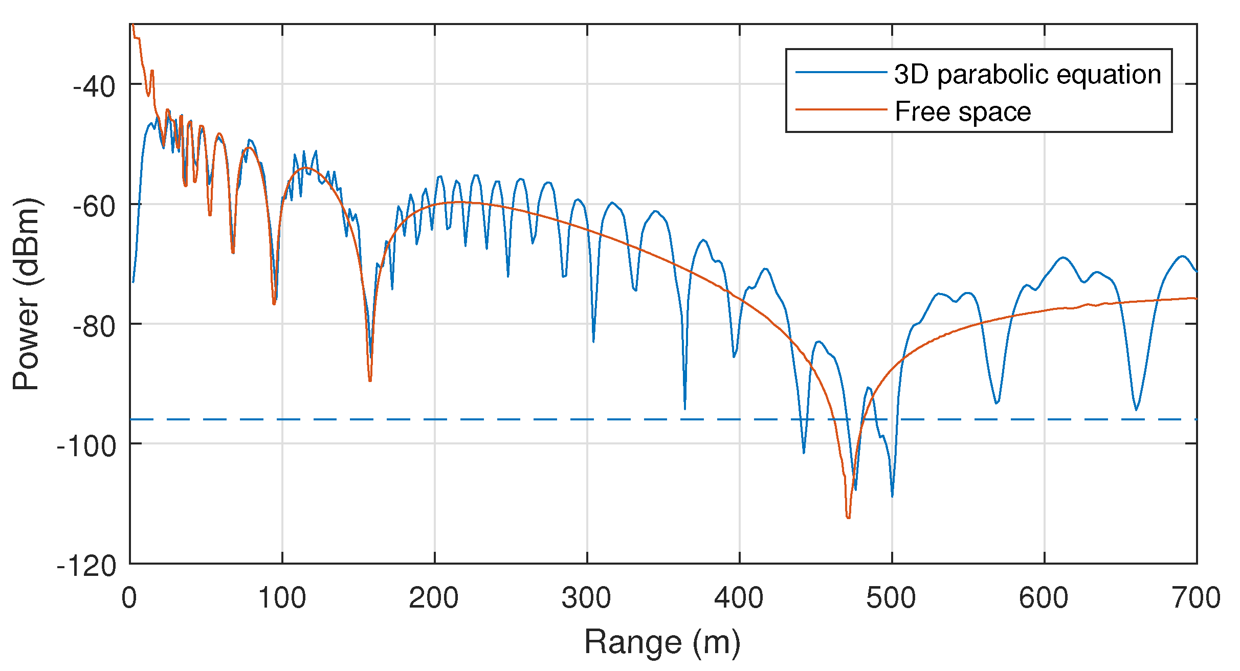 Electronics 09 02011 g008 Electronics 09 02011 g008