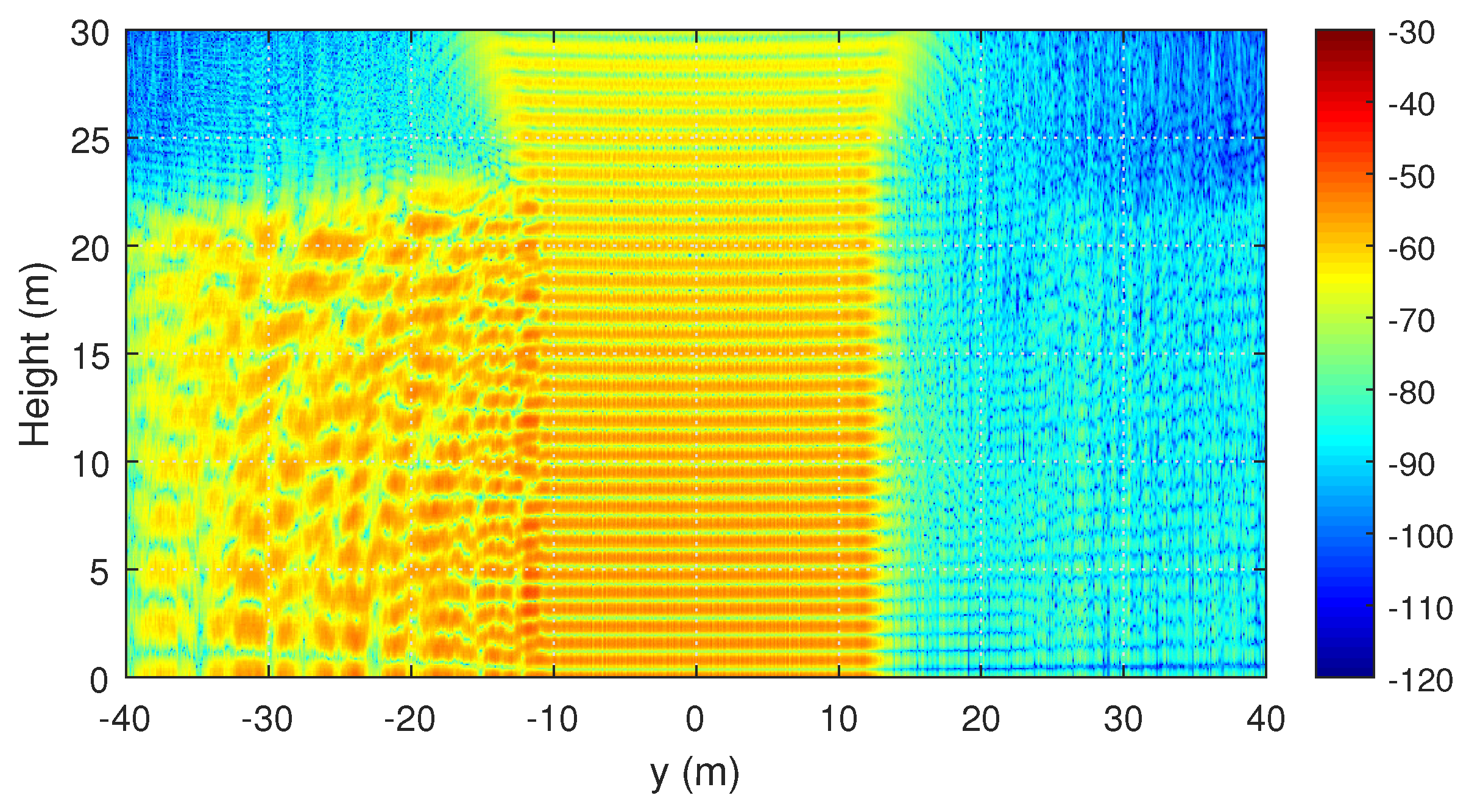 Electronics 09 02011 g011 Electronics 09 02011 g011