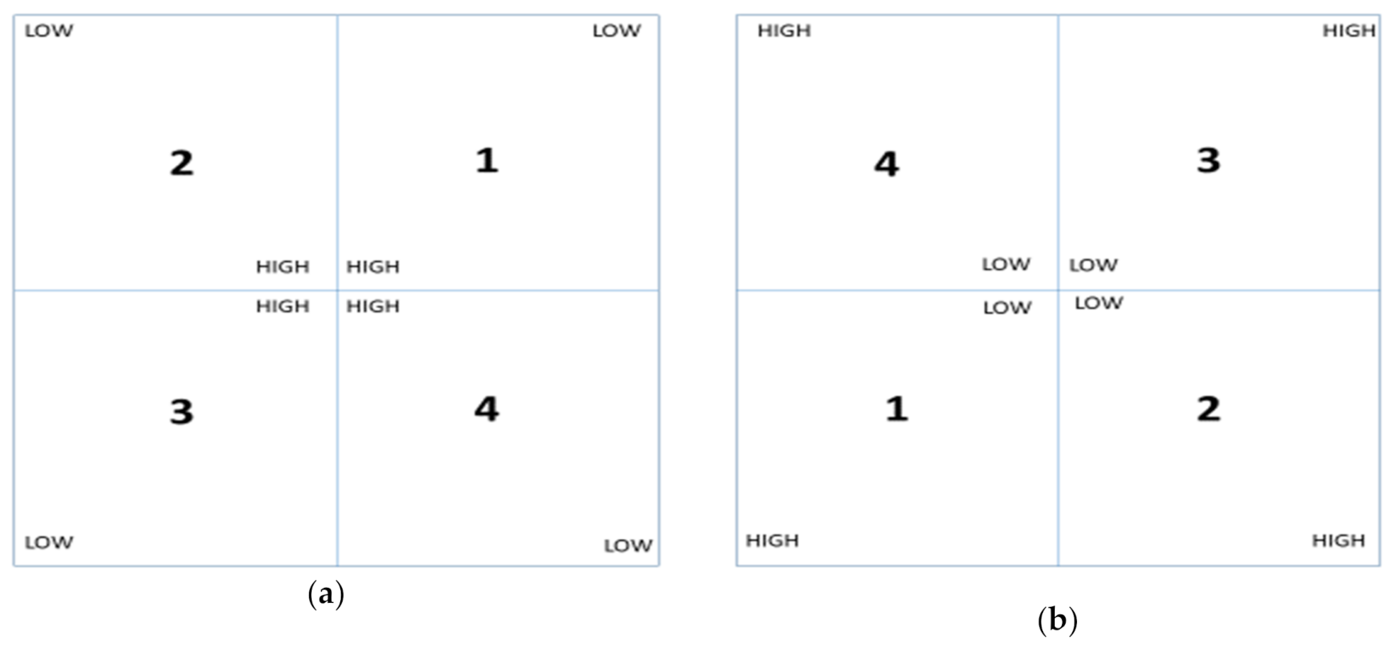 Electronics 09 02013 g002 Electronics 09 02013 g002