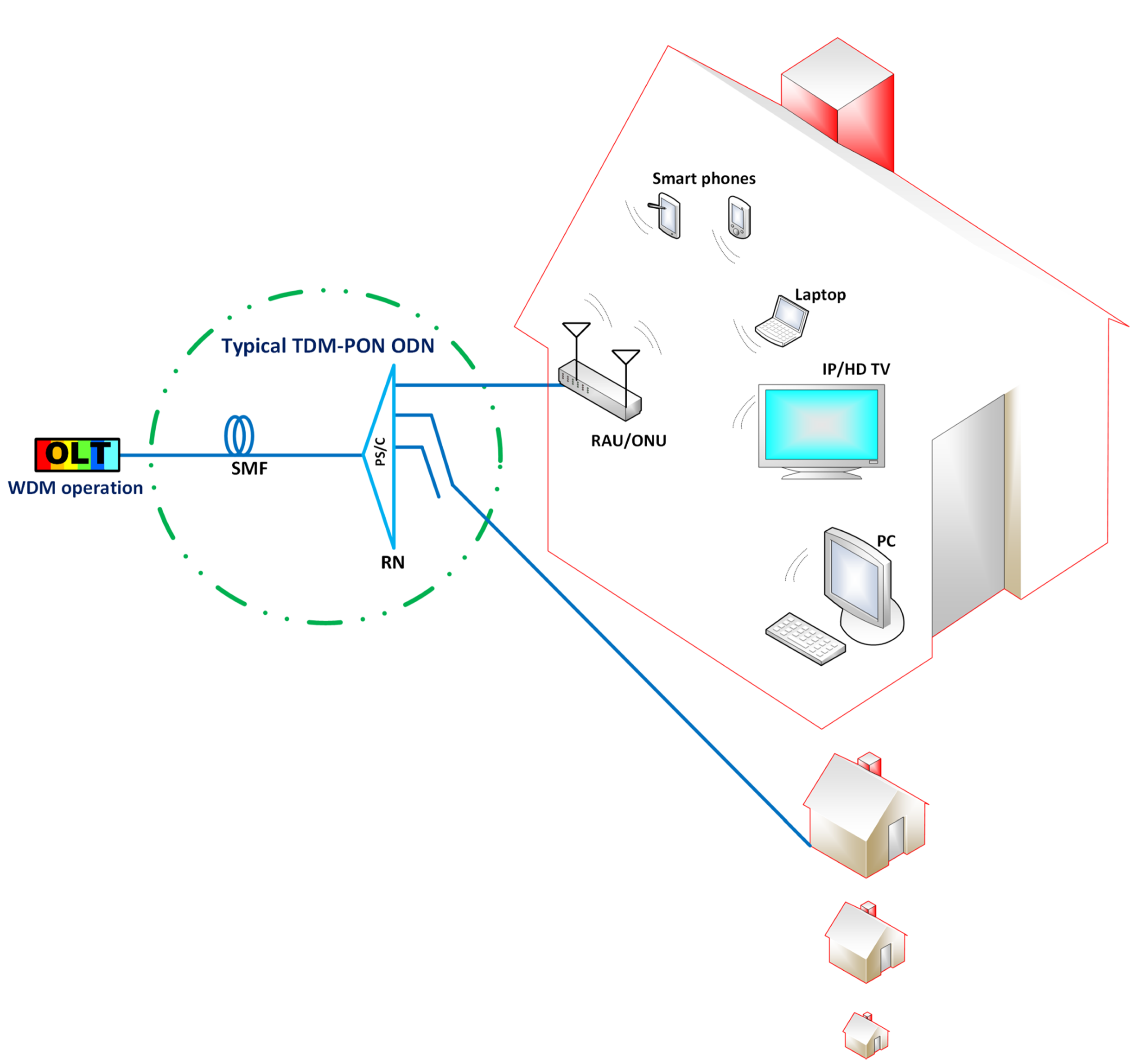 Electronics 09 02014 g016