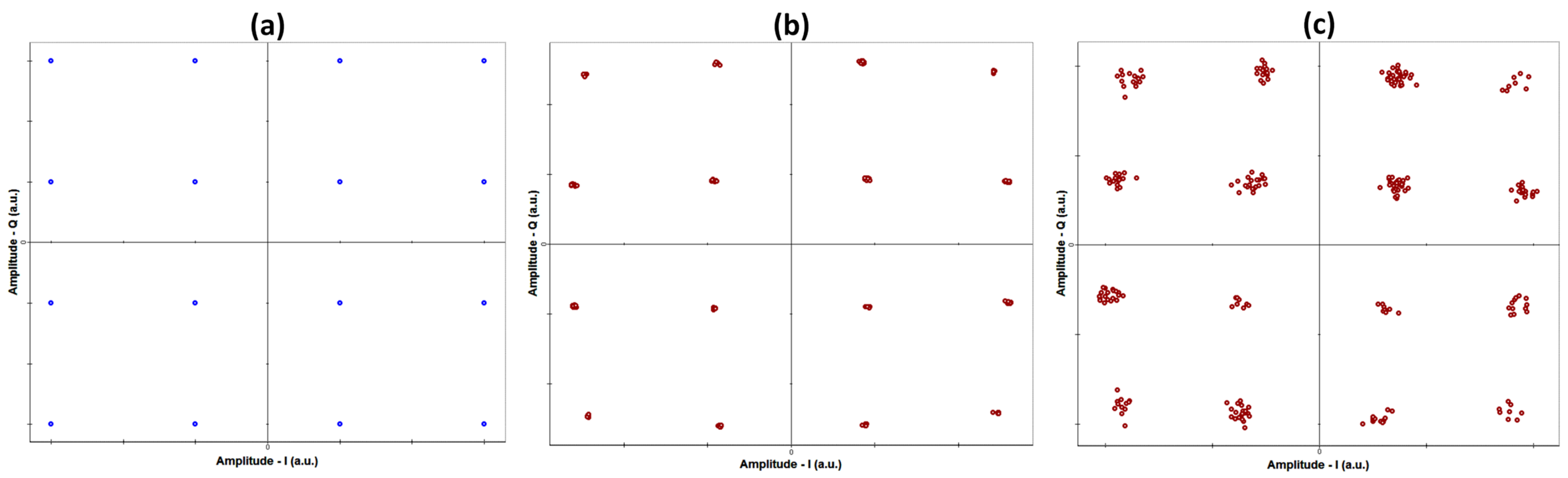 Electronics 09 02014 g018