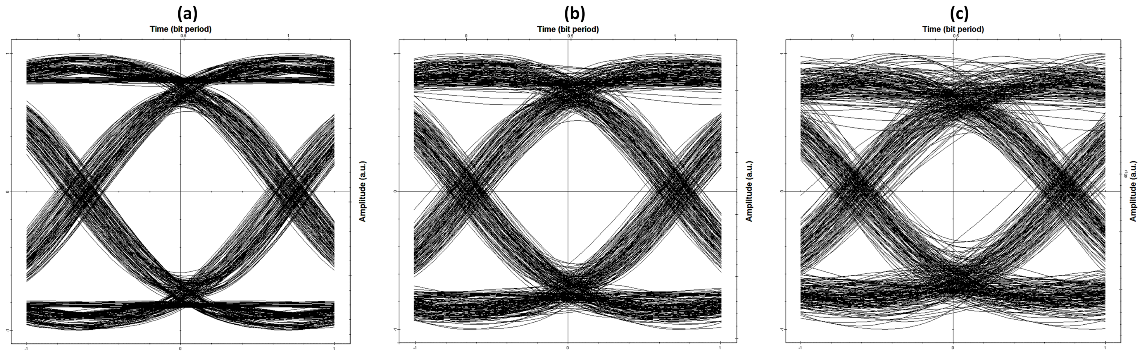 Electronics 09 02014 g022